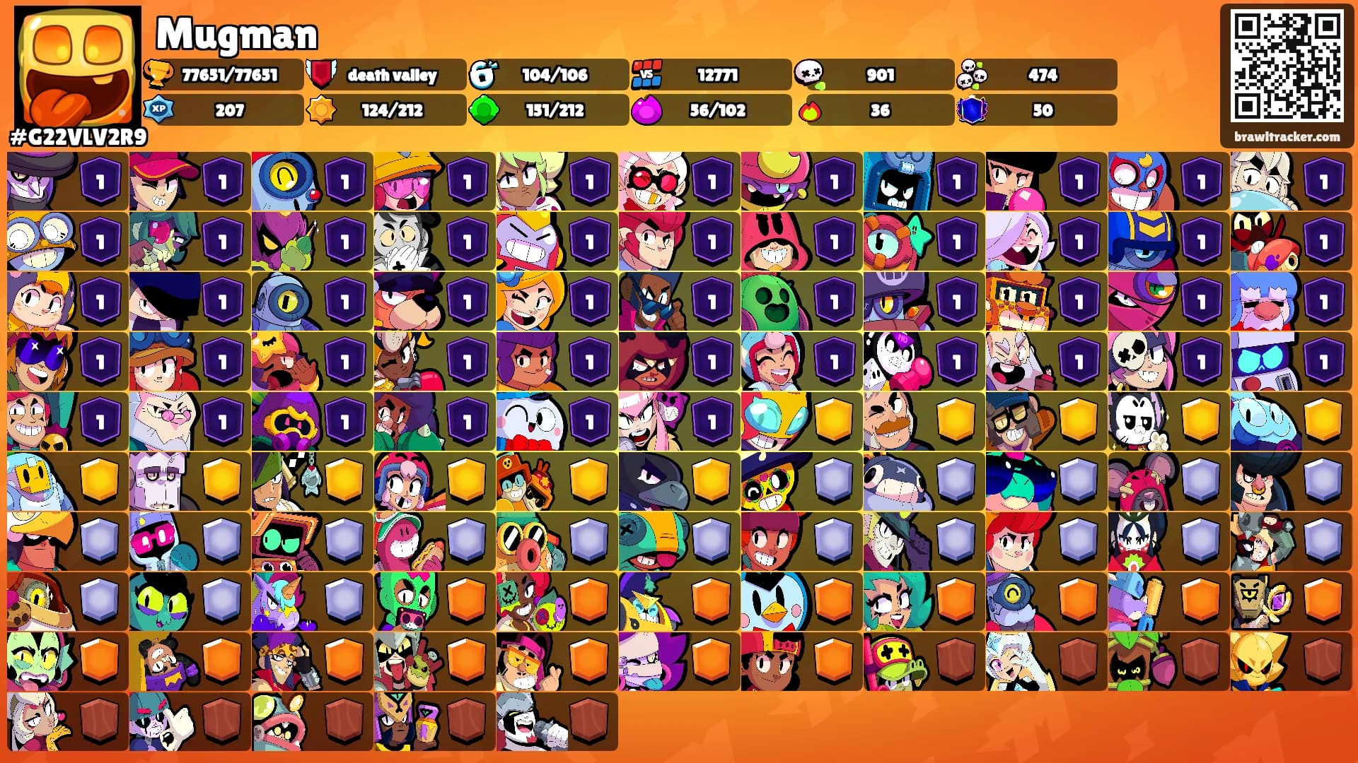 Mugman's Ranks