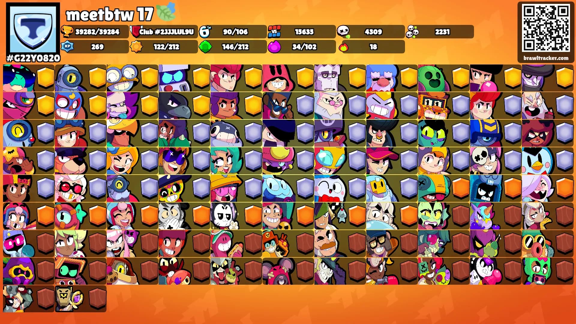 meetbtw 17 🍃's Ranks