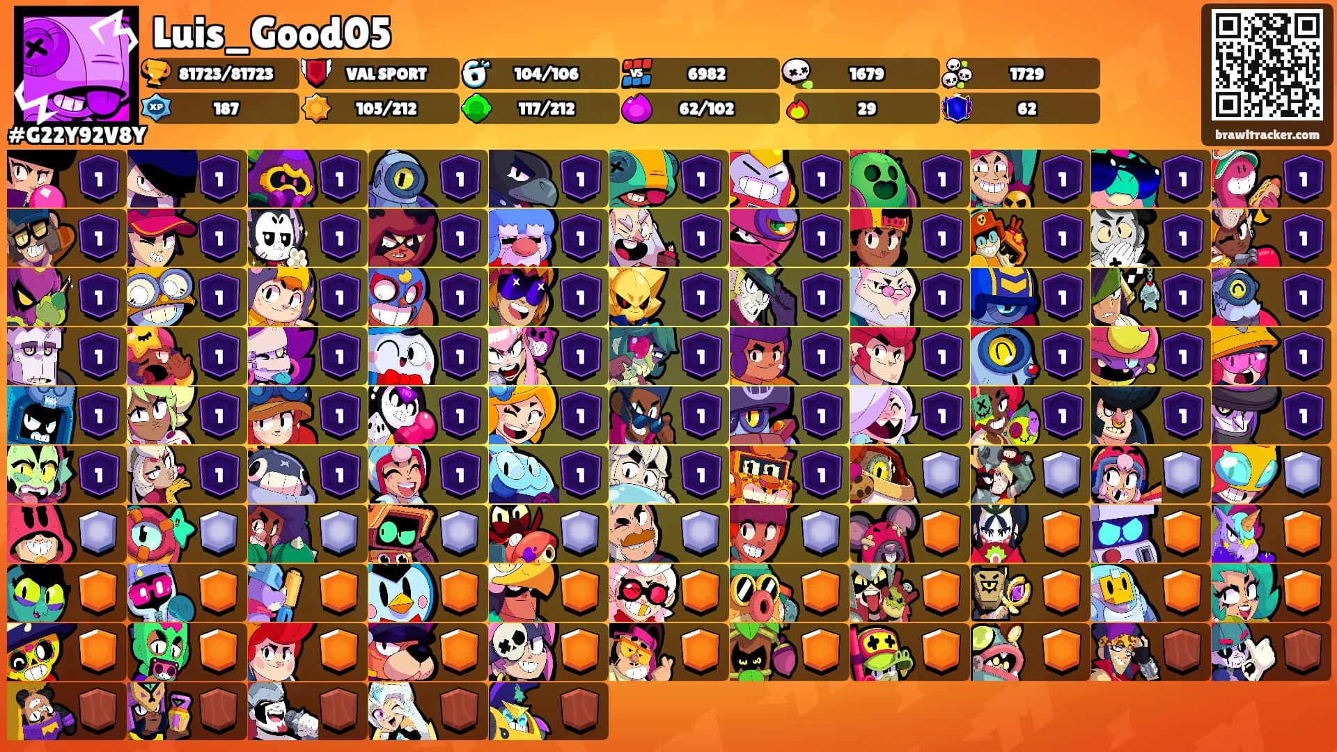 Luis_Good05's Ranks