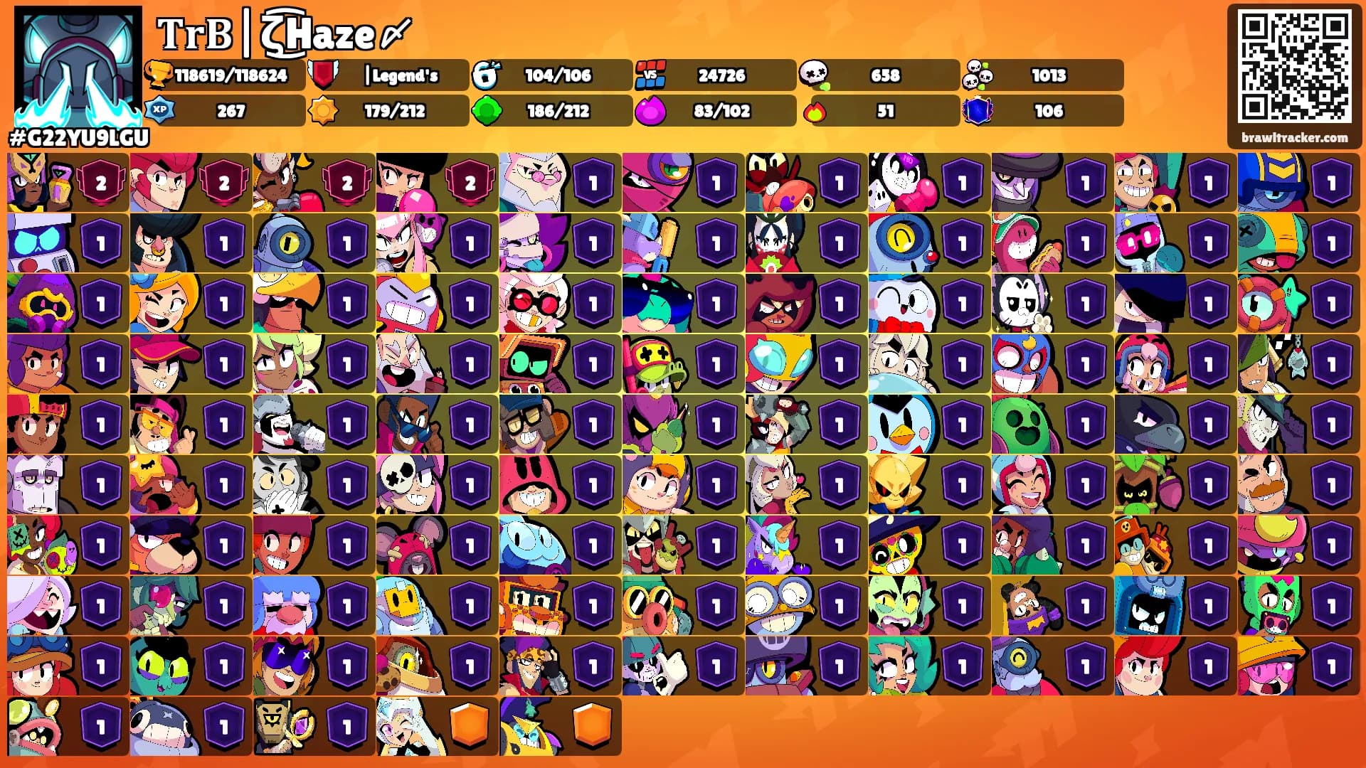 𝐓𝐫𝐁|ζ͜͡Haze〆's Ranks