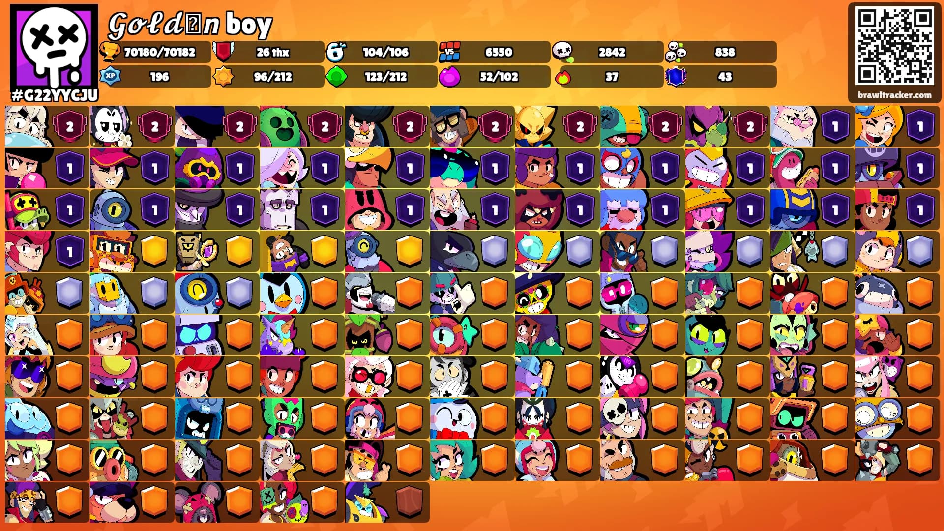 𝓖𝓸𝓵𝓭ⲉ𝙣 boy's Ranks