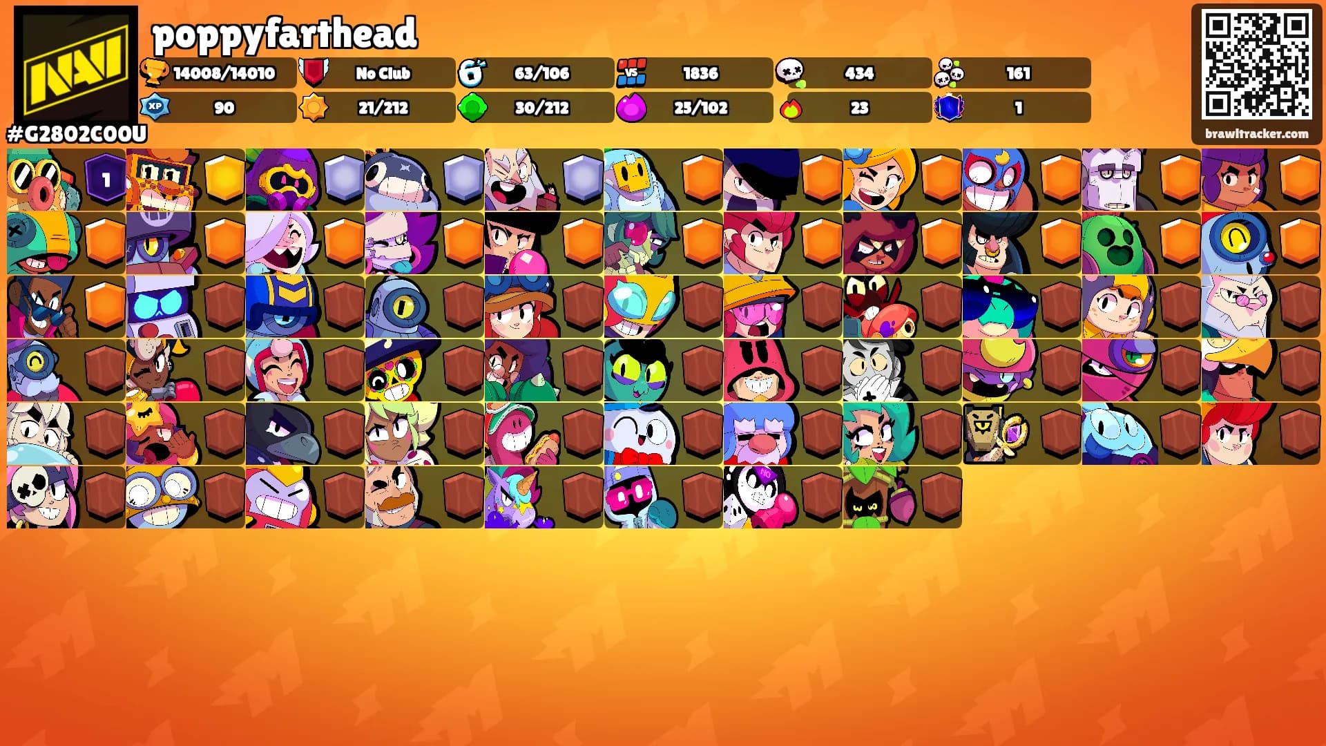 poppyfarthead's Ranks
