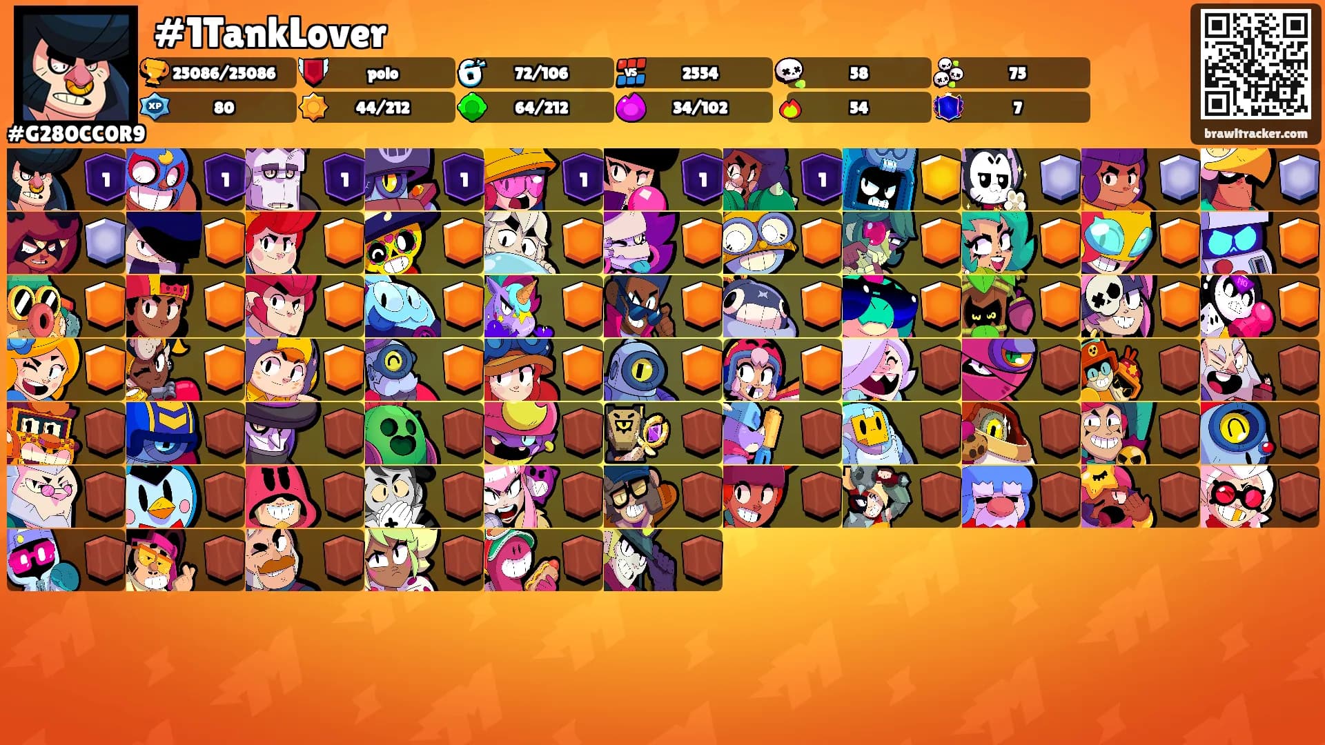 #1TankLover's Ranks