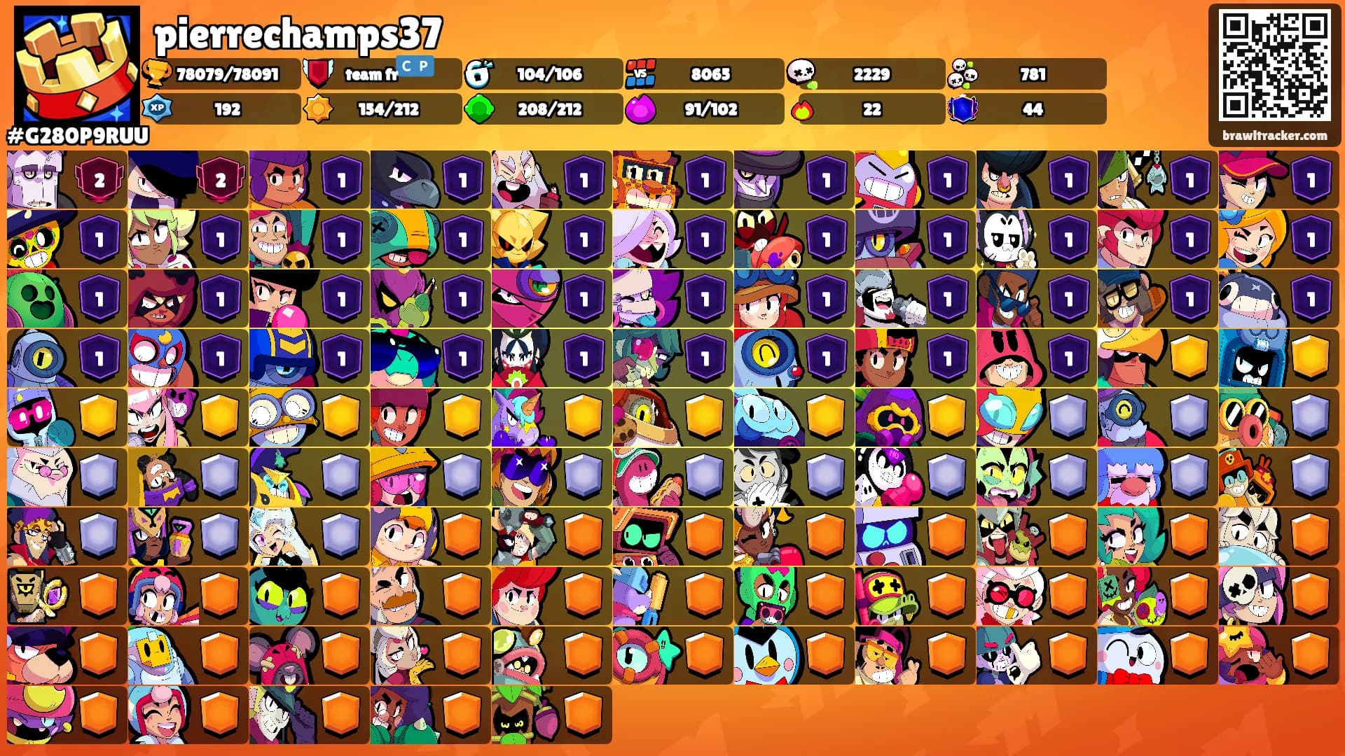 pierrechamps37's Ranks