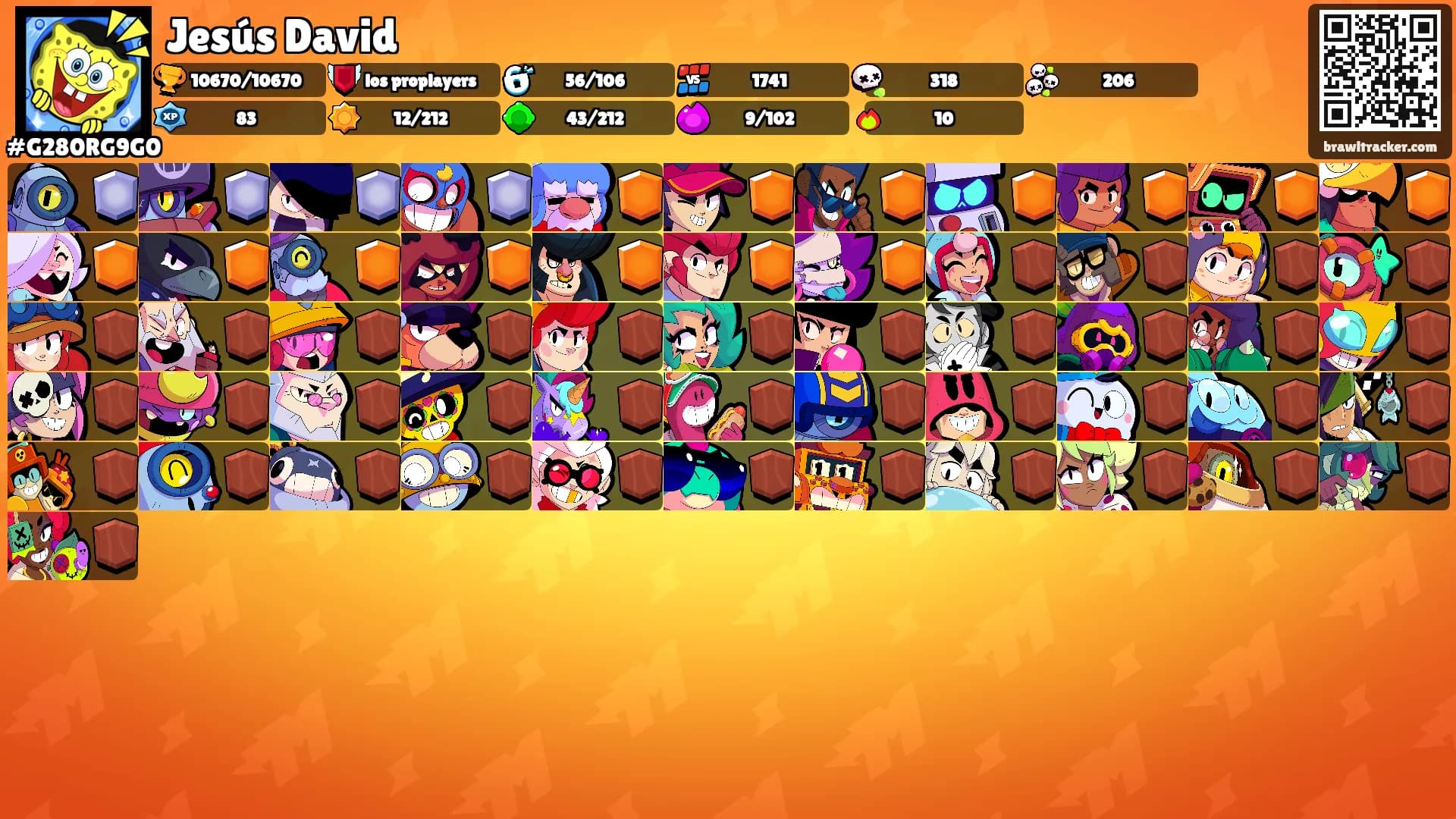 Jesús David's Ranks