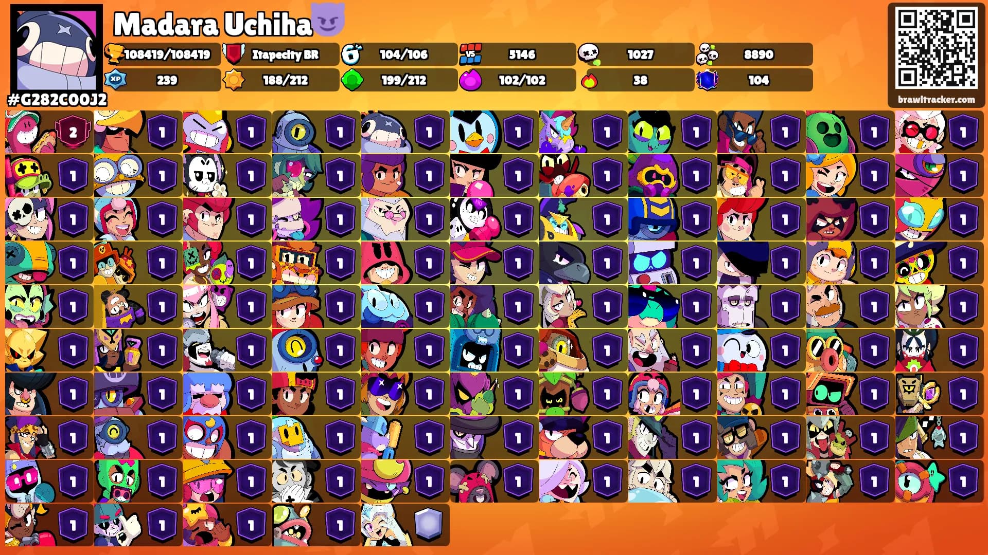 Madara Uchiha😈's Ranks