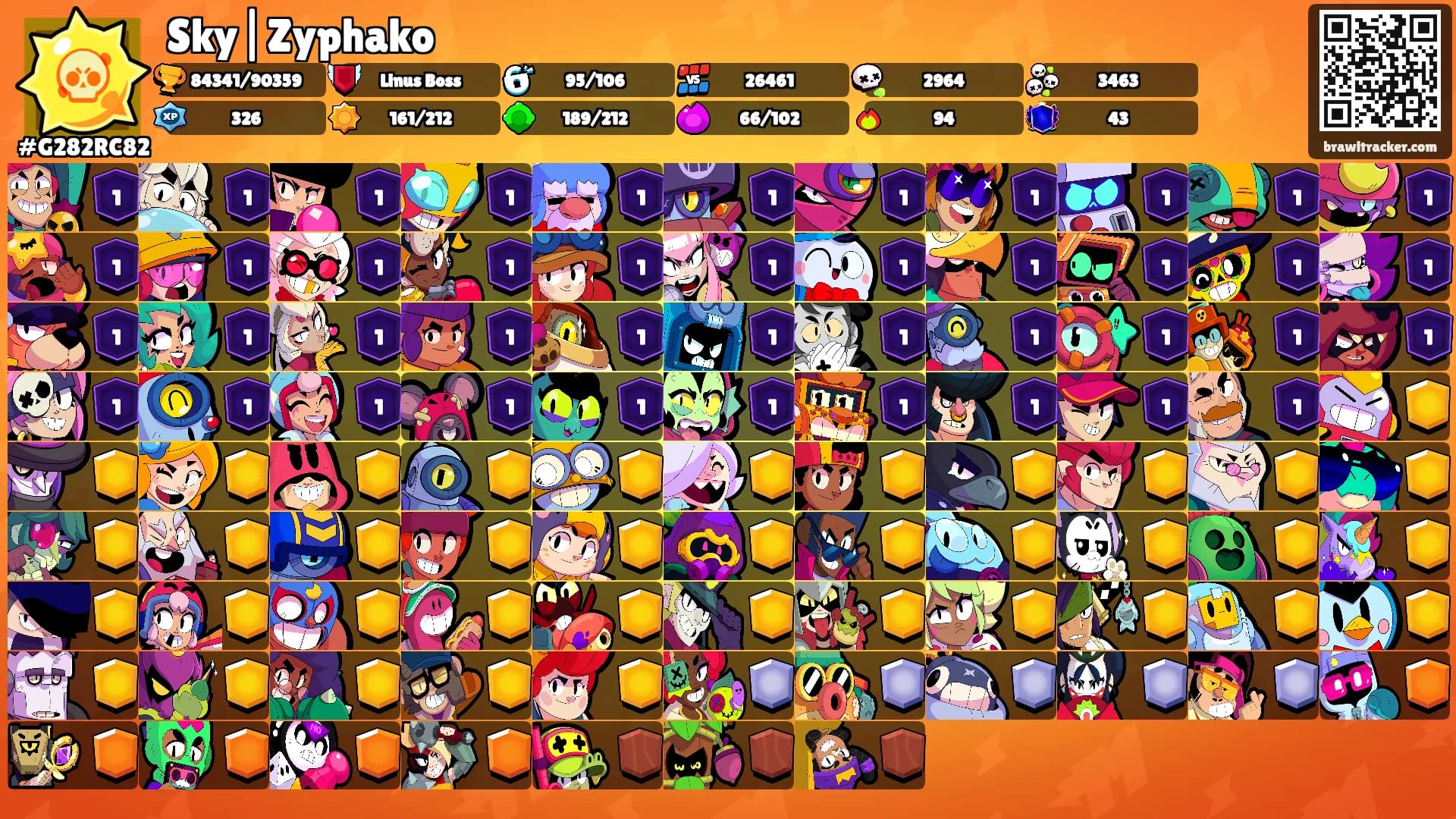 Sky|Zyphako's Ranks