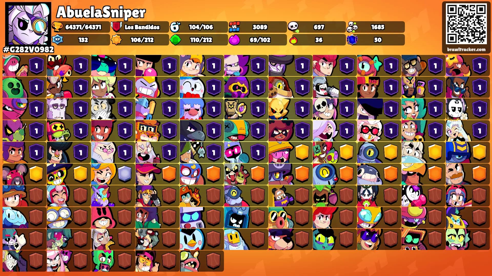AbuelaSniper's Ranks