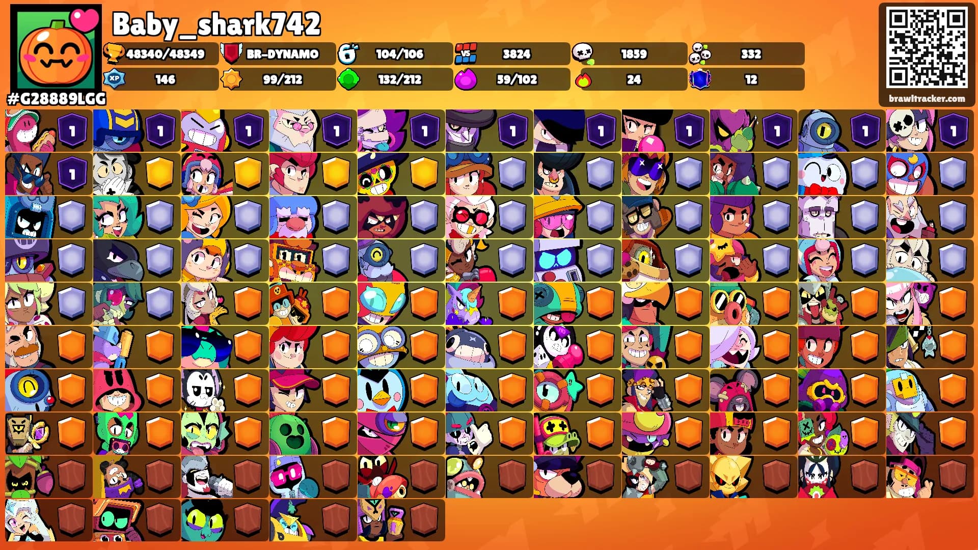Baby_shark742's Ranks