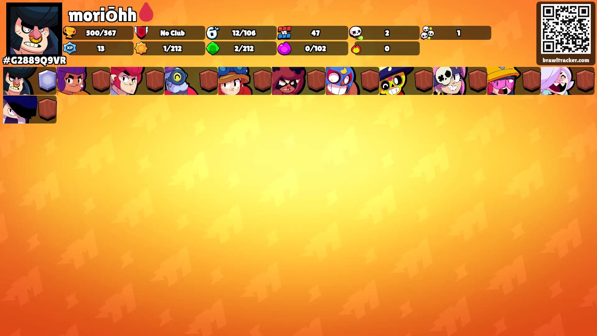 moriōhh🩸's Ranks