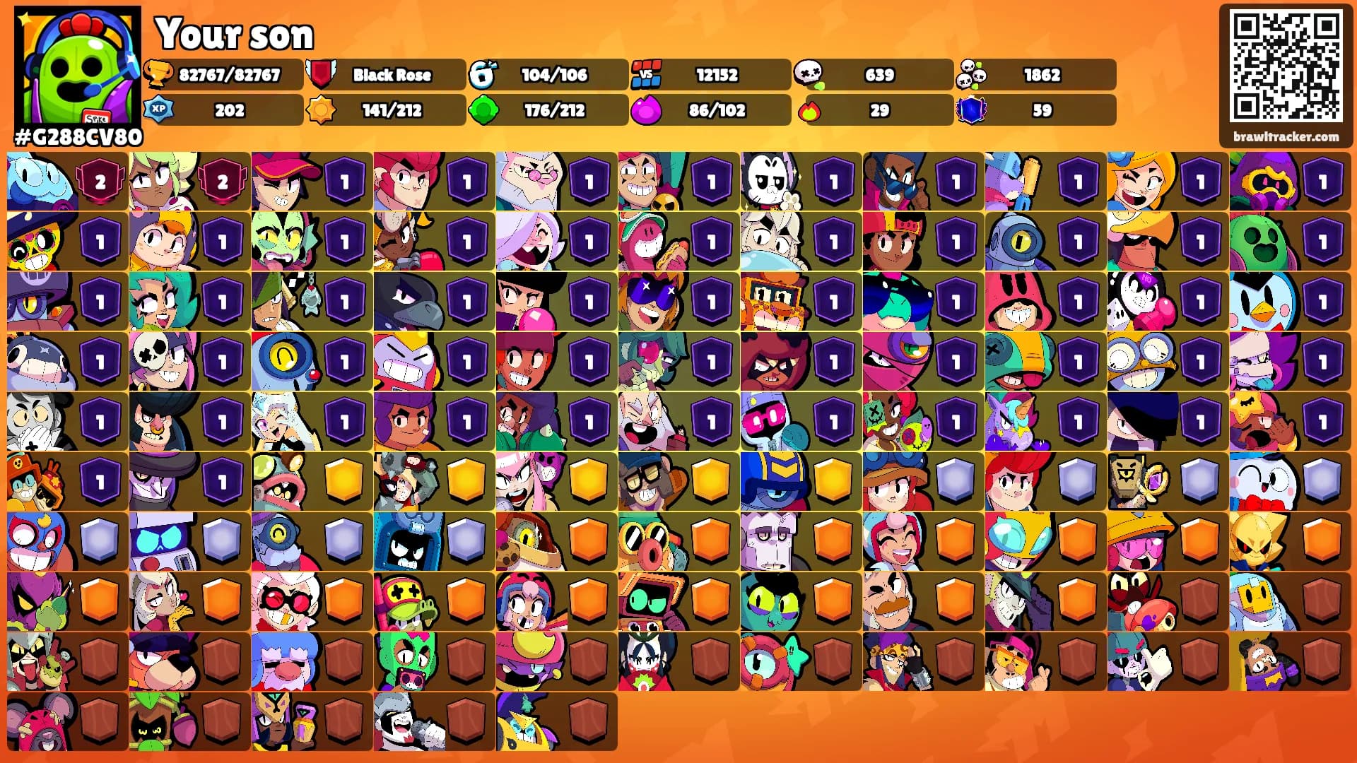 Your son's Ranks
