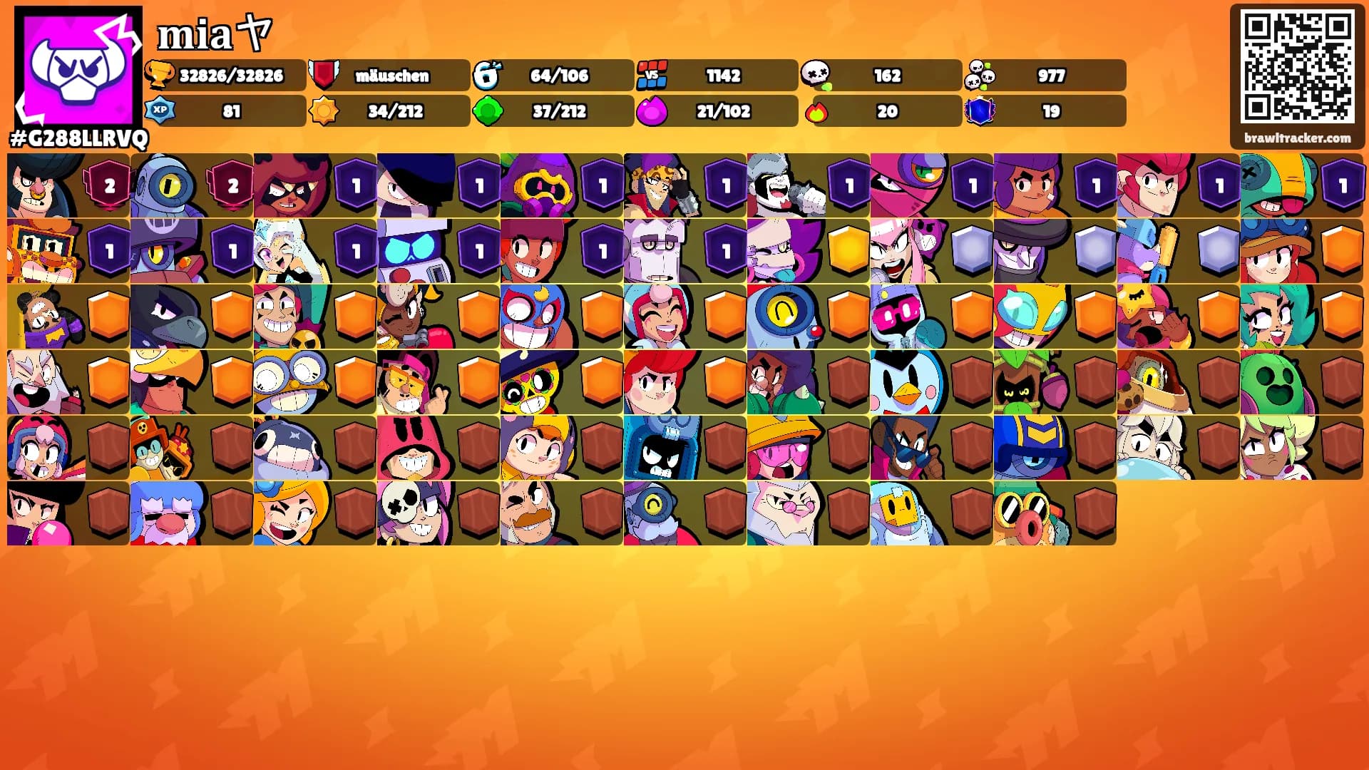 𝐦𝐢𝐚ヤ's Ranks