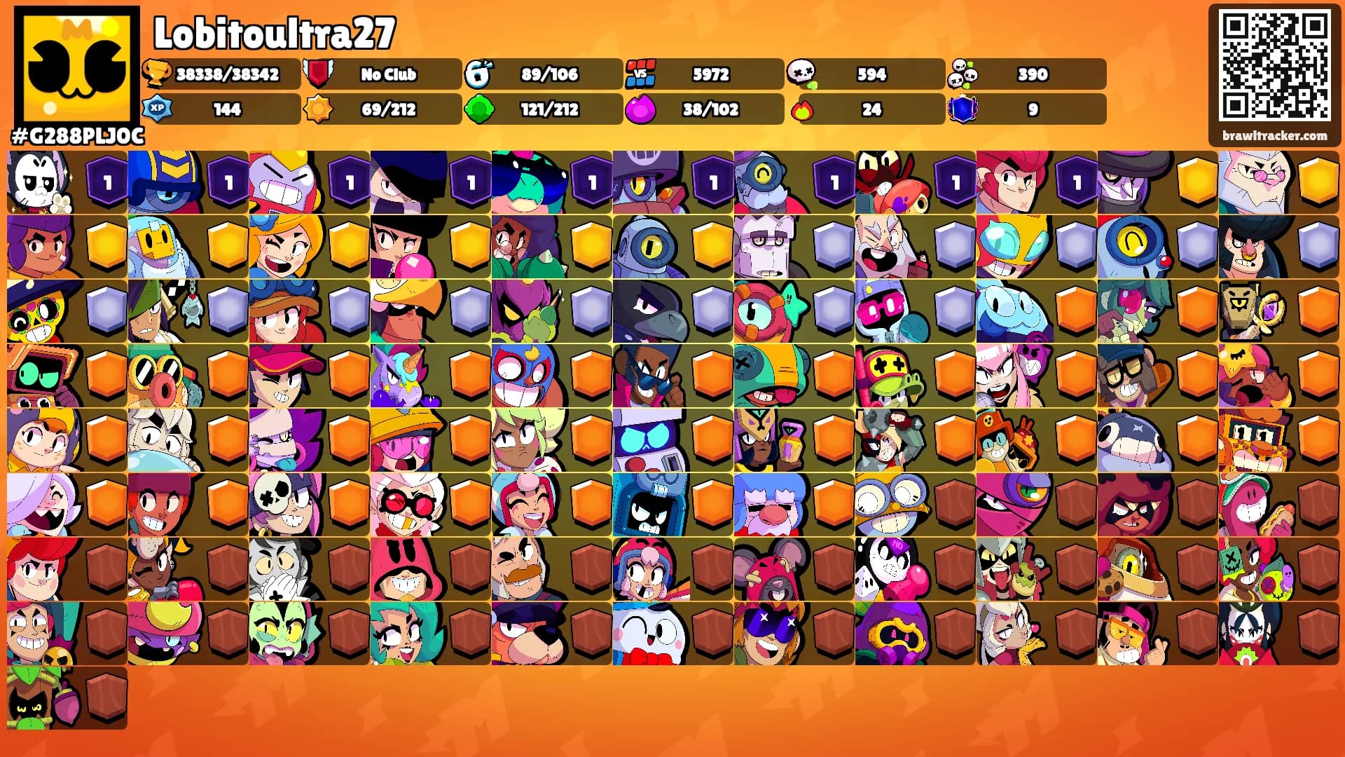 Lobitoultra27's Ranks