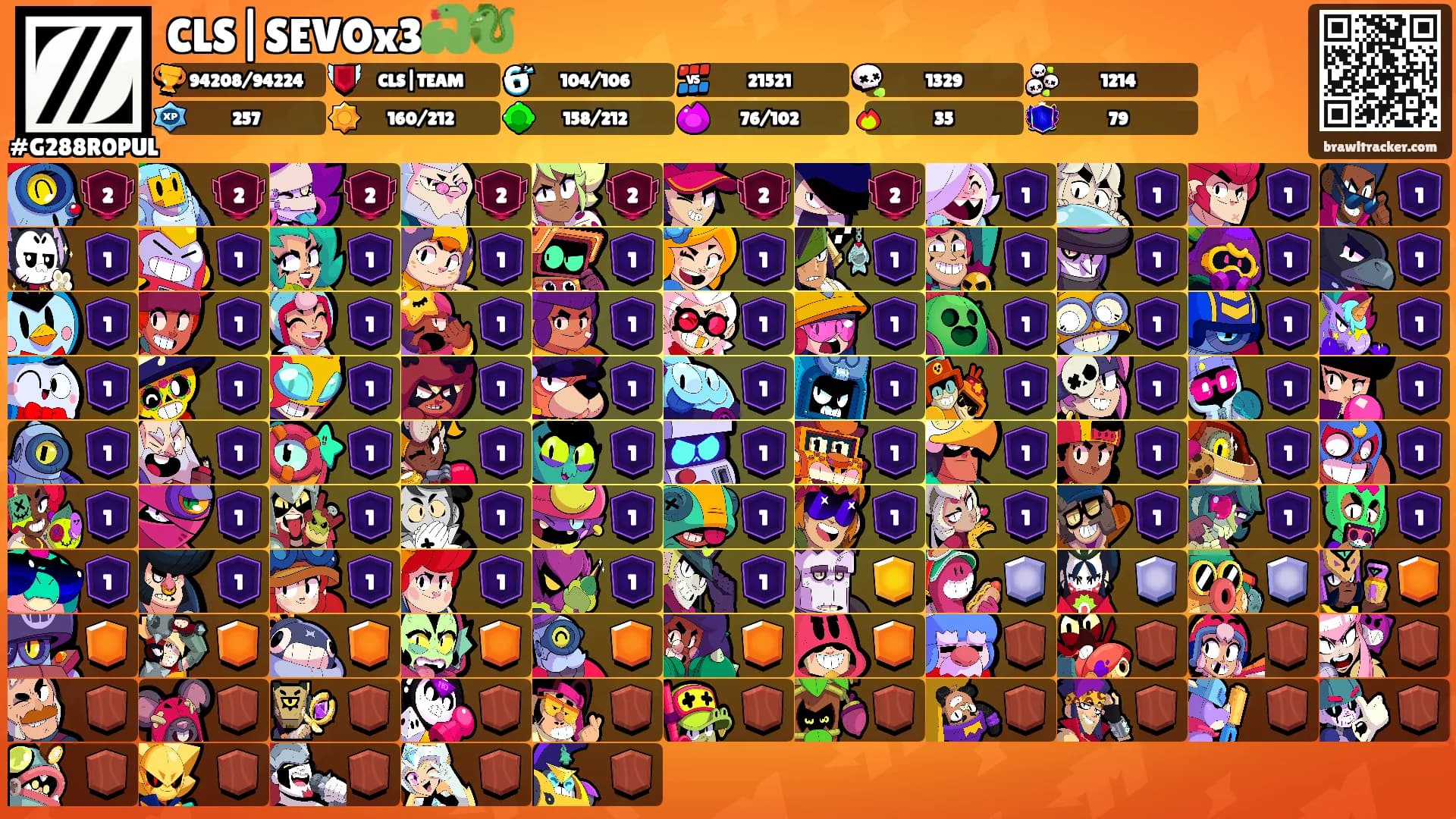 CLS|SEVOx3🐍🐉's Ranks