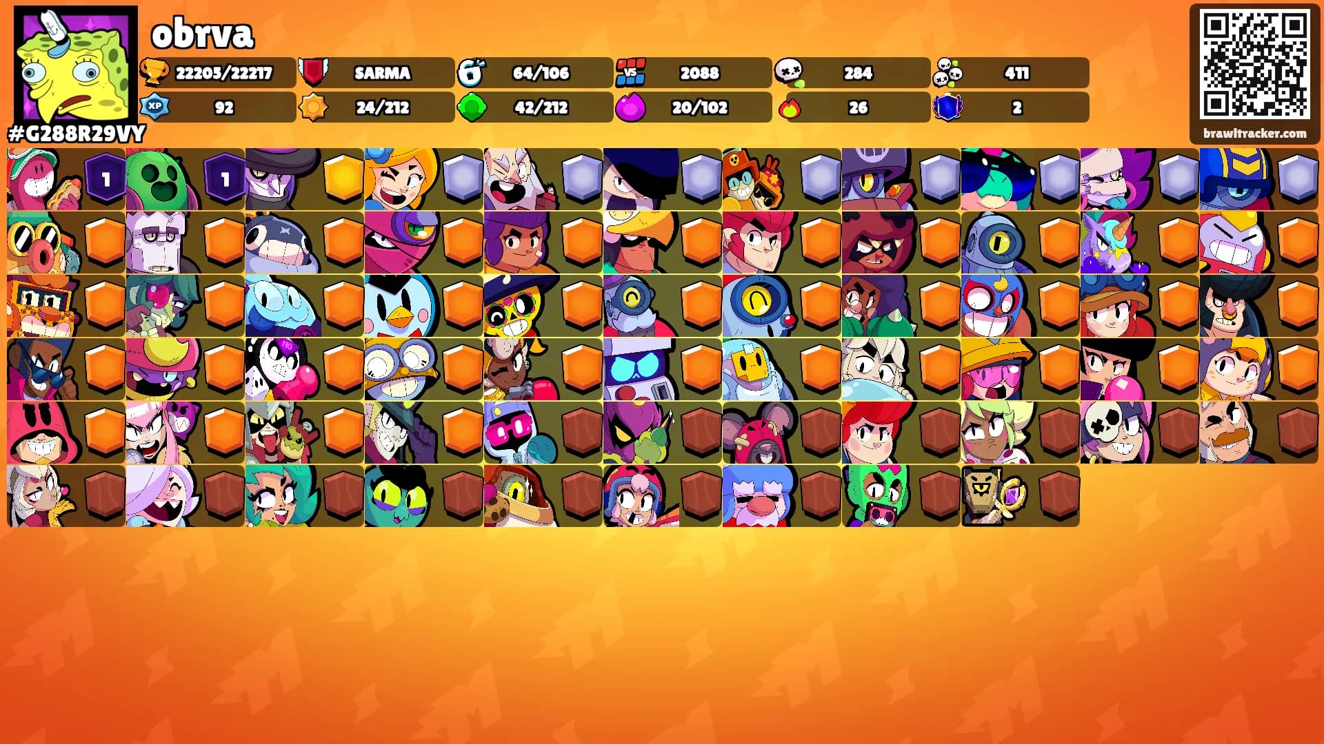 obrva's Ranks