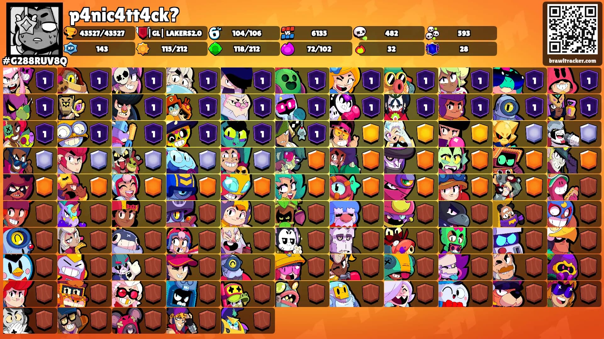 p4nic4tt4ck?'s Ranks