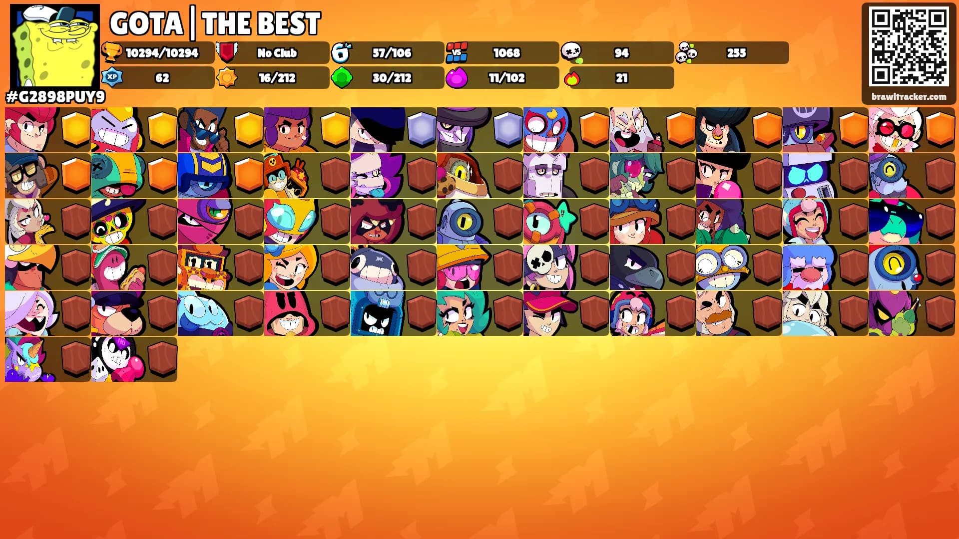 GOTA|THE BEST's Ranks