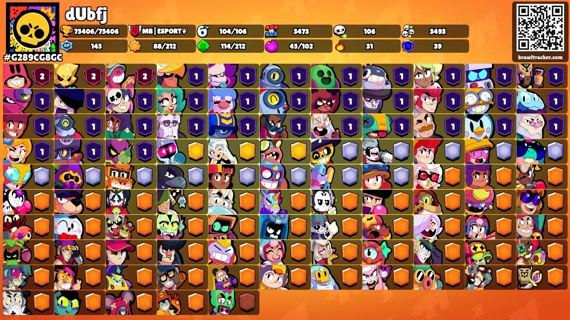 dUbfj's Ranks