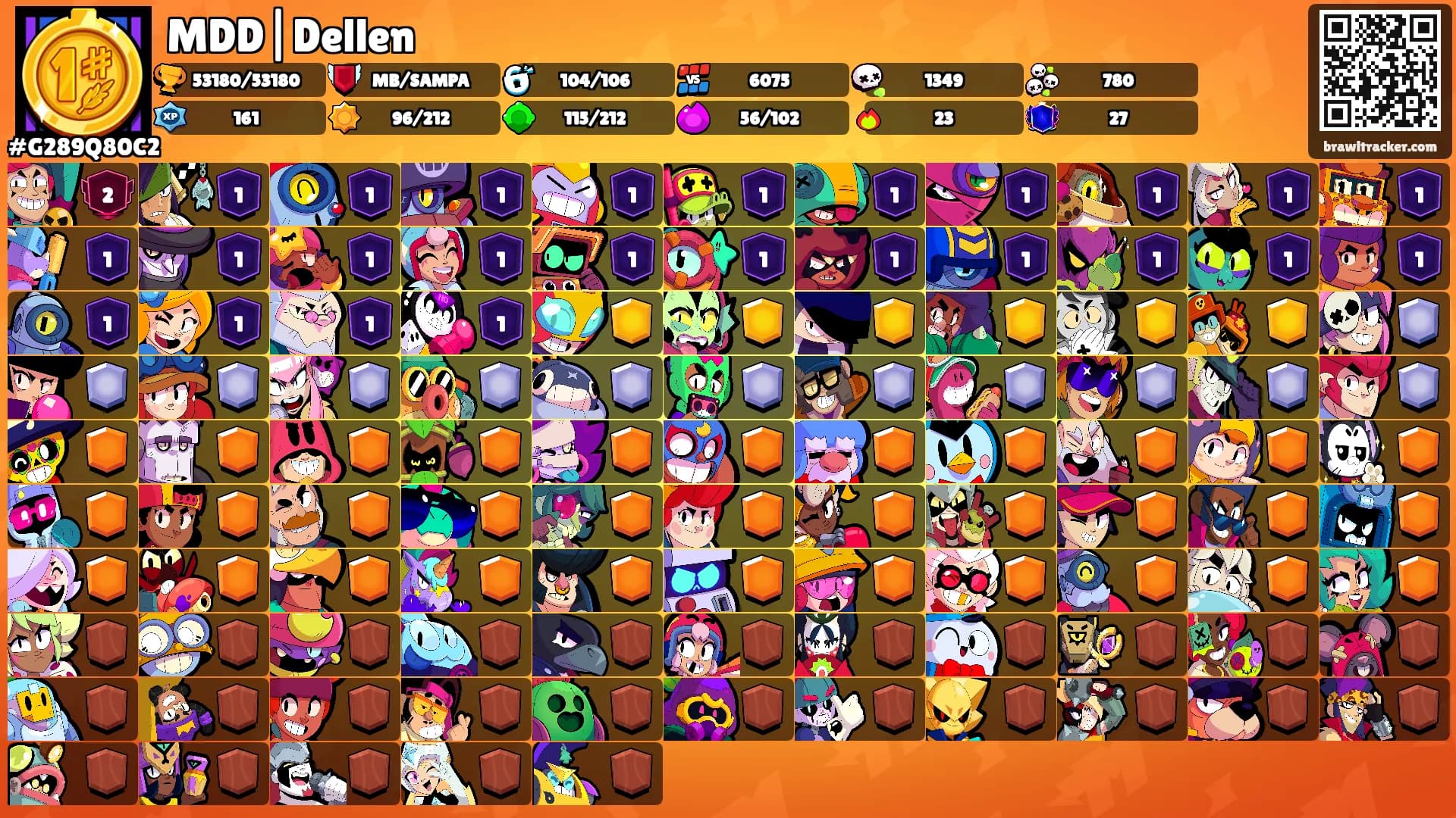 MDD|Dellen's Ranks