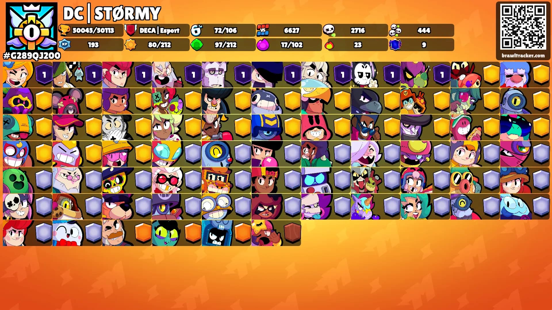 DC|STØRMY's Ranks