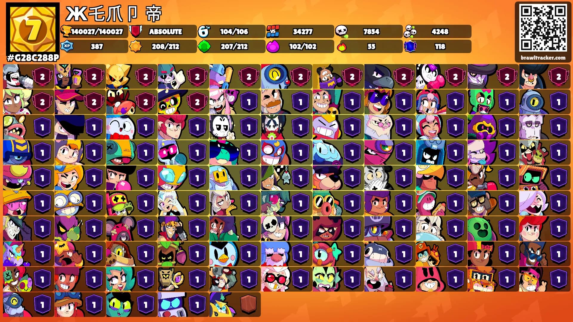 Ж乇爪卩 帝's Ranks