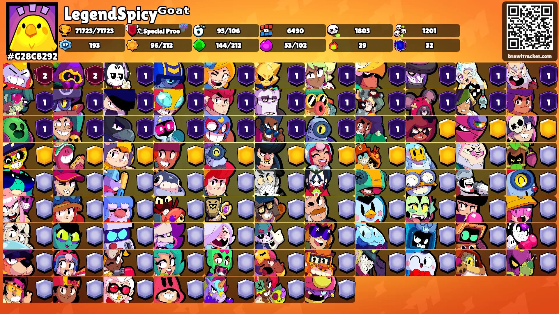 LegendSpicyᴳᵒᵃᵗ's Ranks