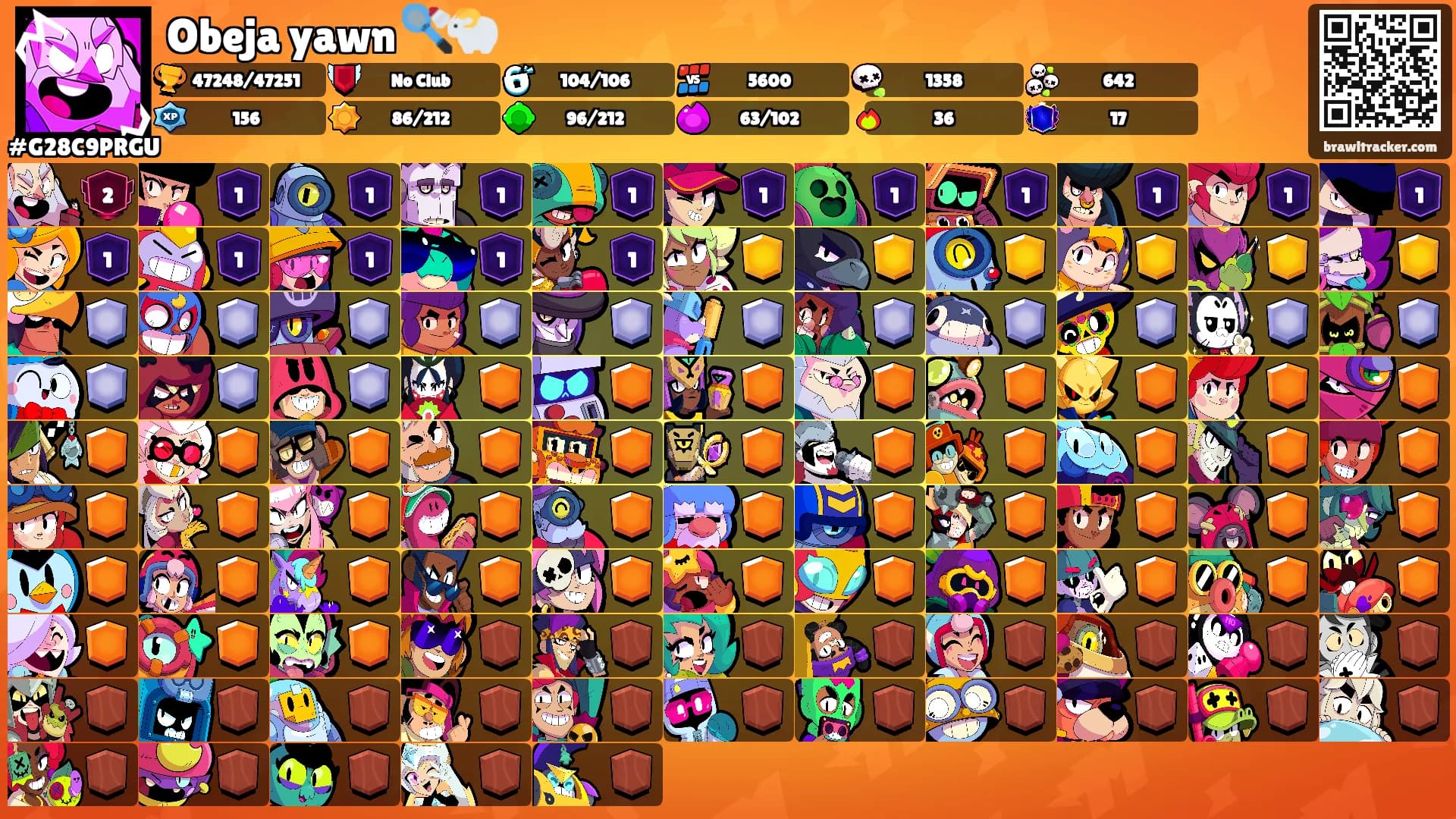 Obeja yawn 🏸🐑's Ranks