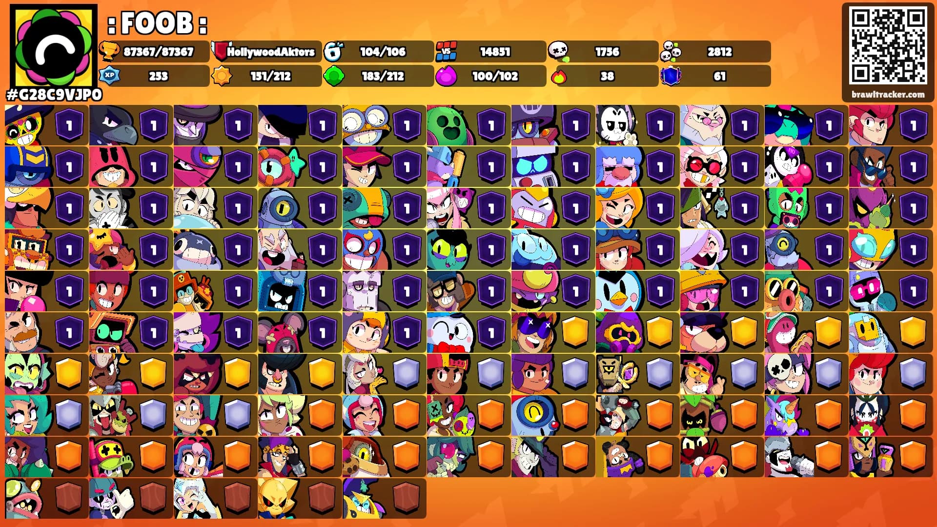 : FOOB :'s Ranks