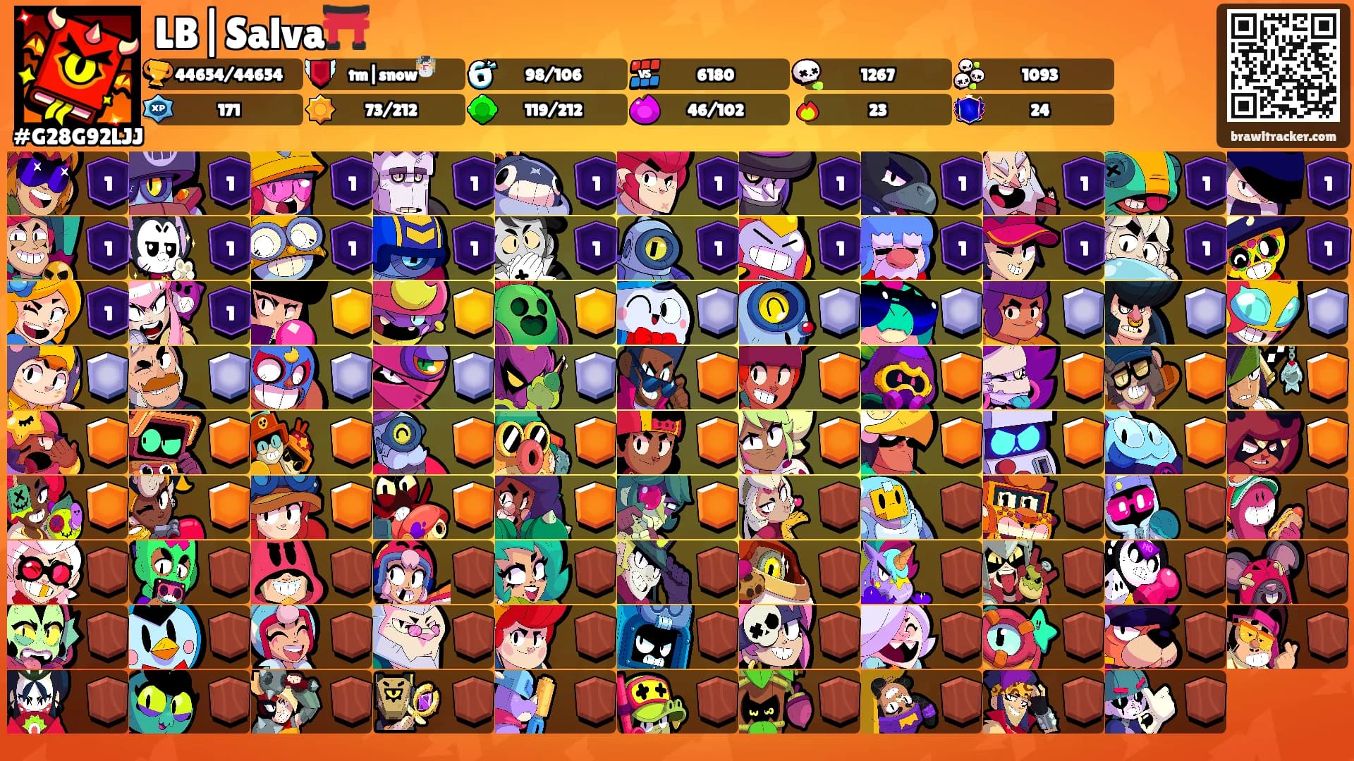 LB|Salva⛩️'s Ranks