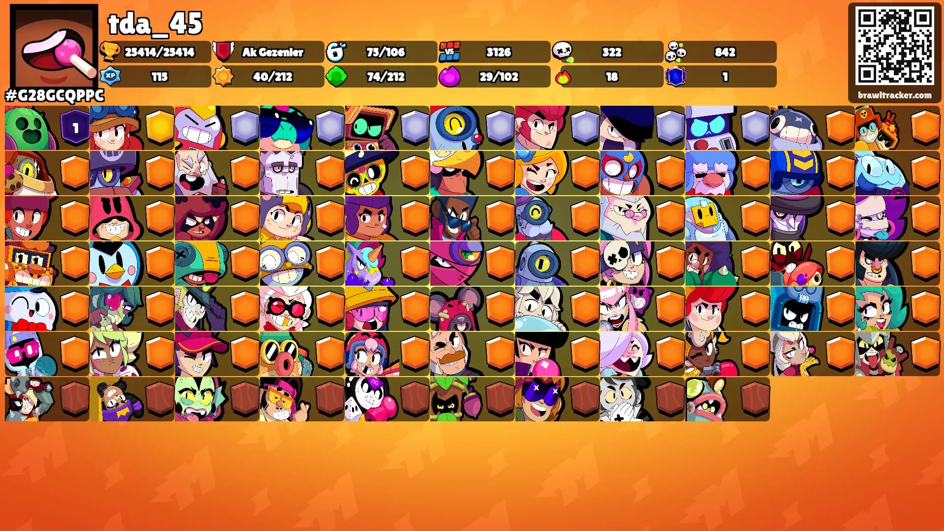 tda_45's Ranks