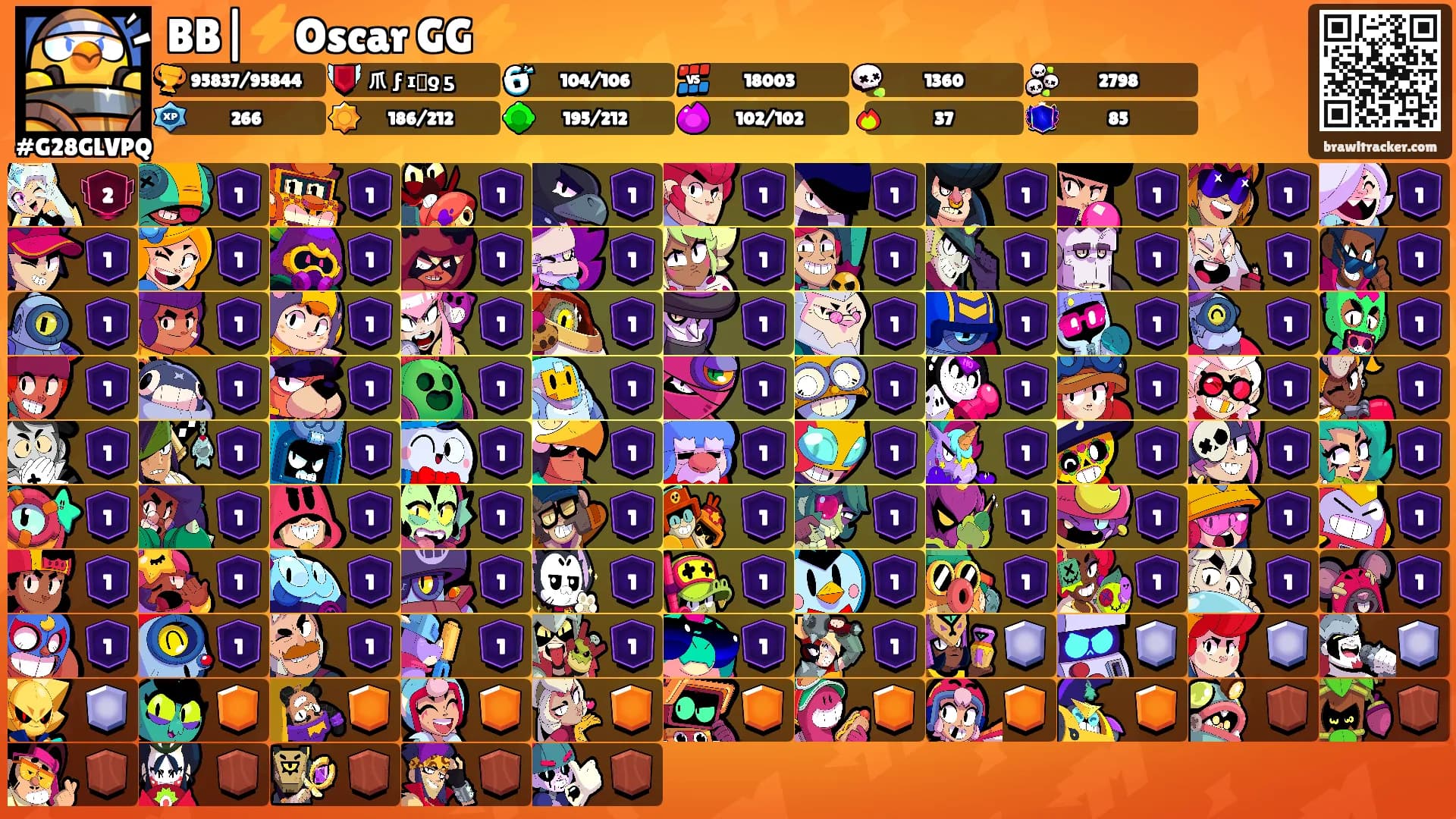 BB|⚡Oscar GG⚡'s Ranks