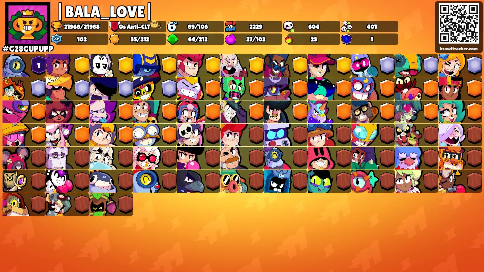 |BALA_LOVE|'s Ranks