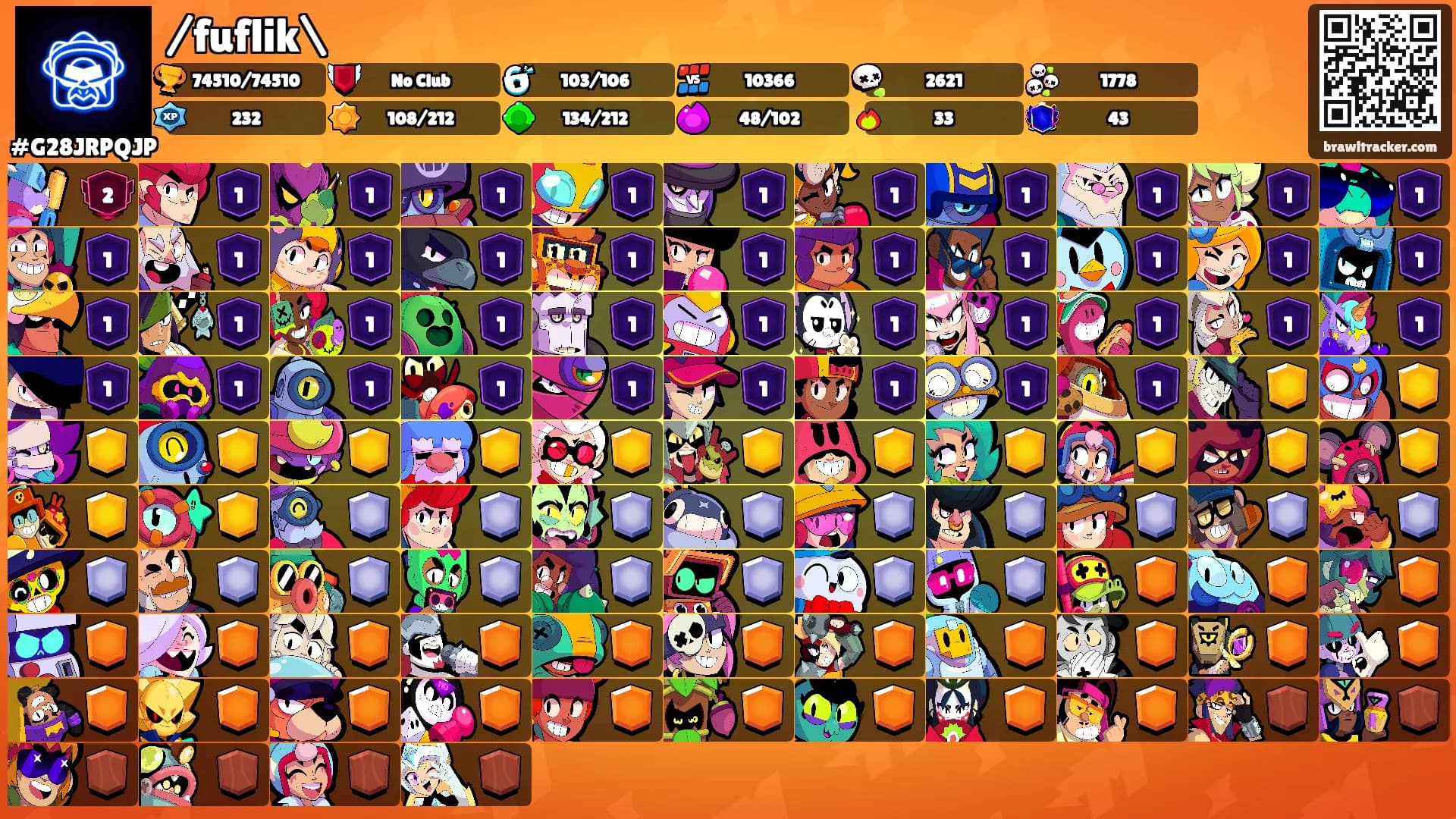 /fuflik\'s Ranks
