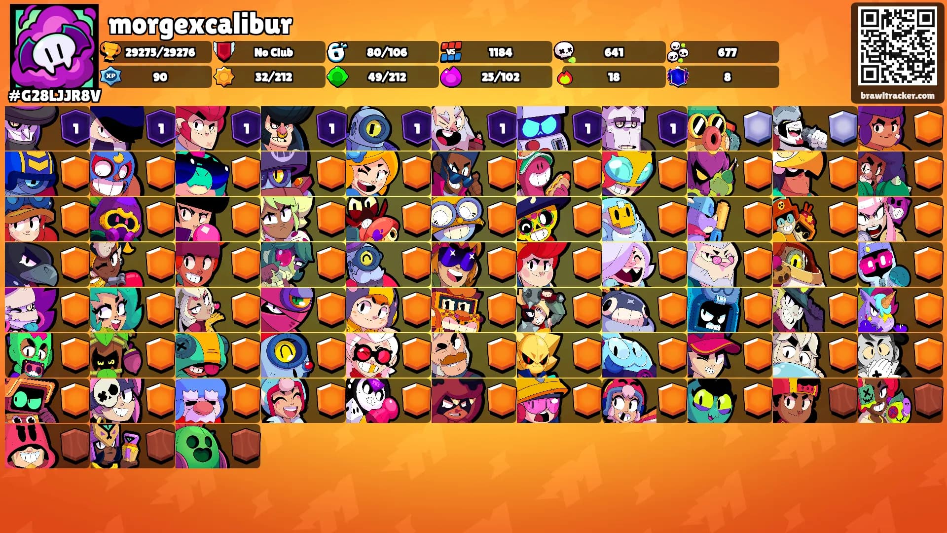 morgexcalibur's Ranks