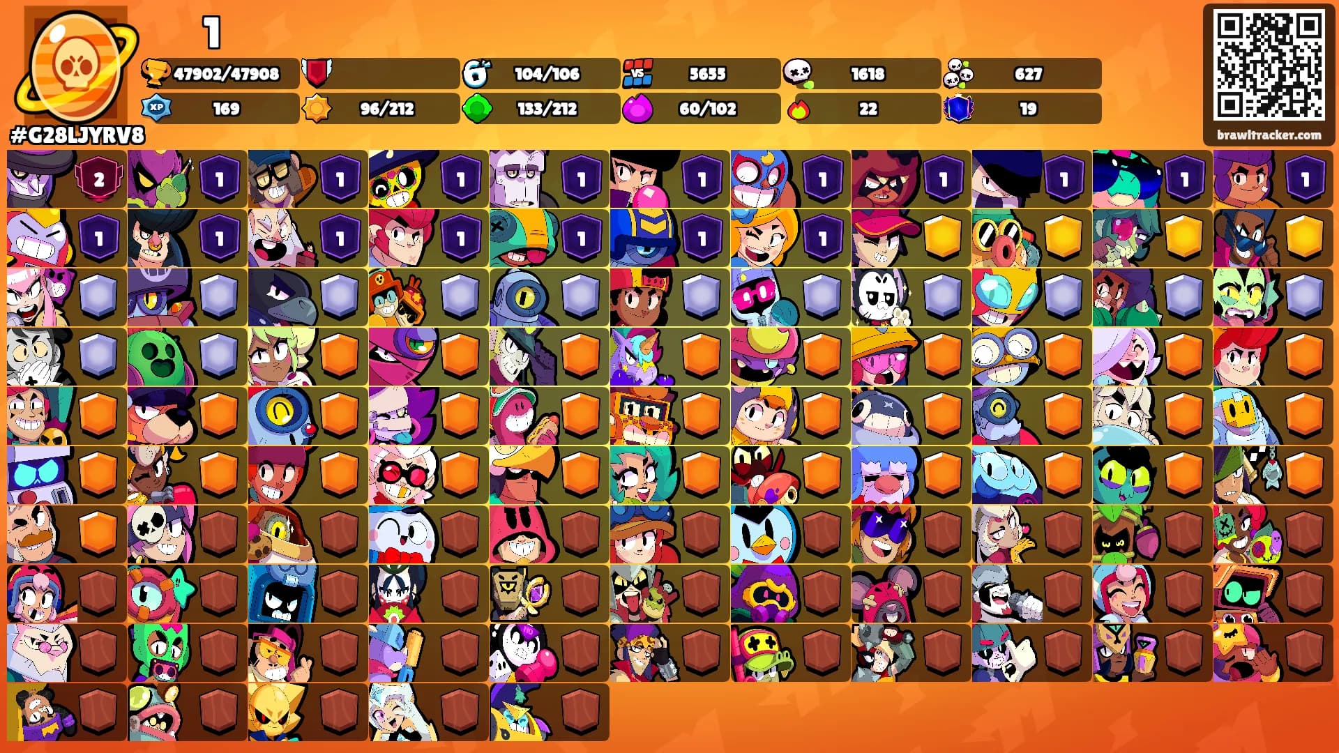 ꋪꁴ​ꂵꏂꂵꋪ1's Ranks