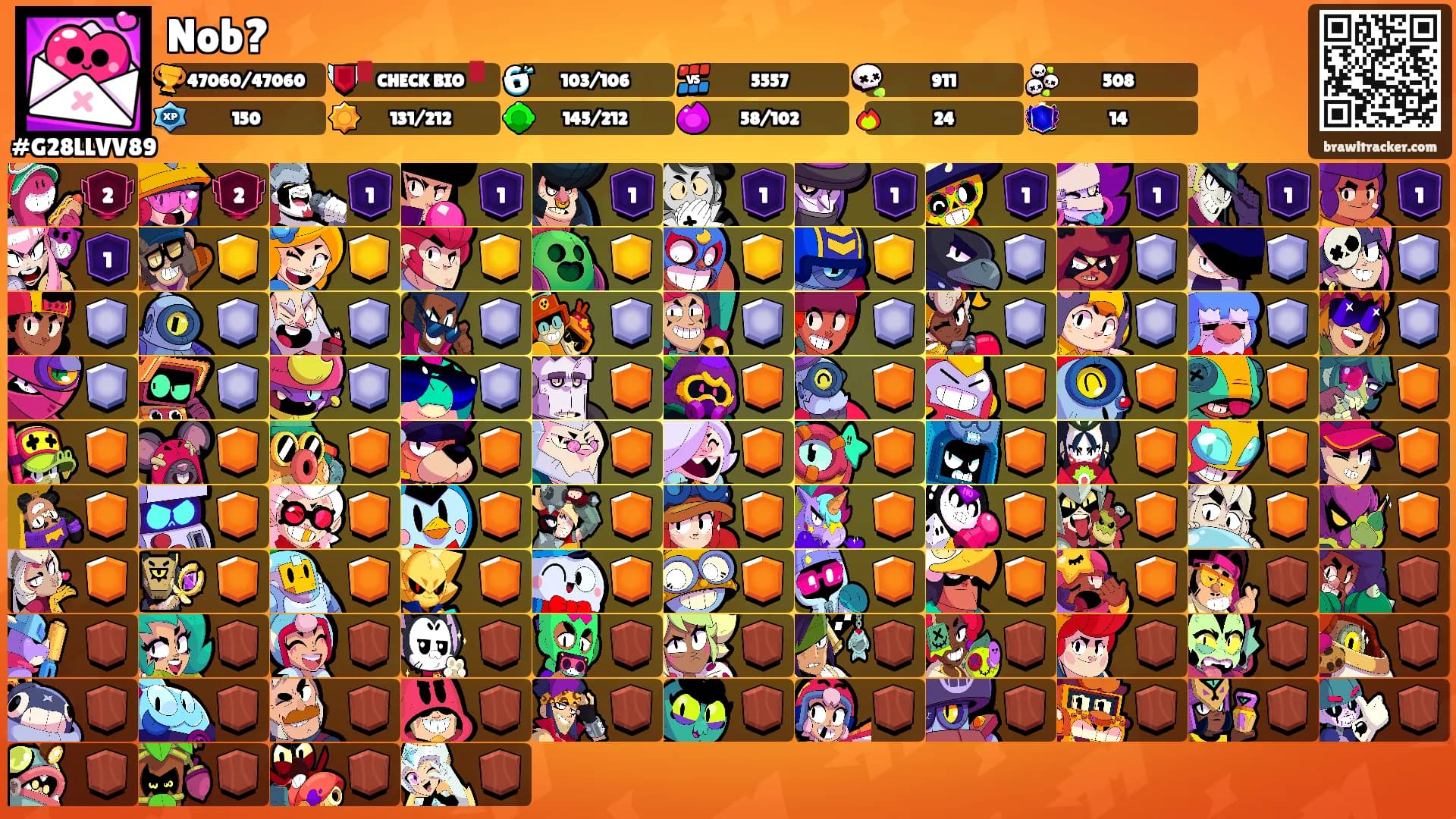 Nob?'s Ranks