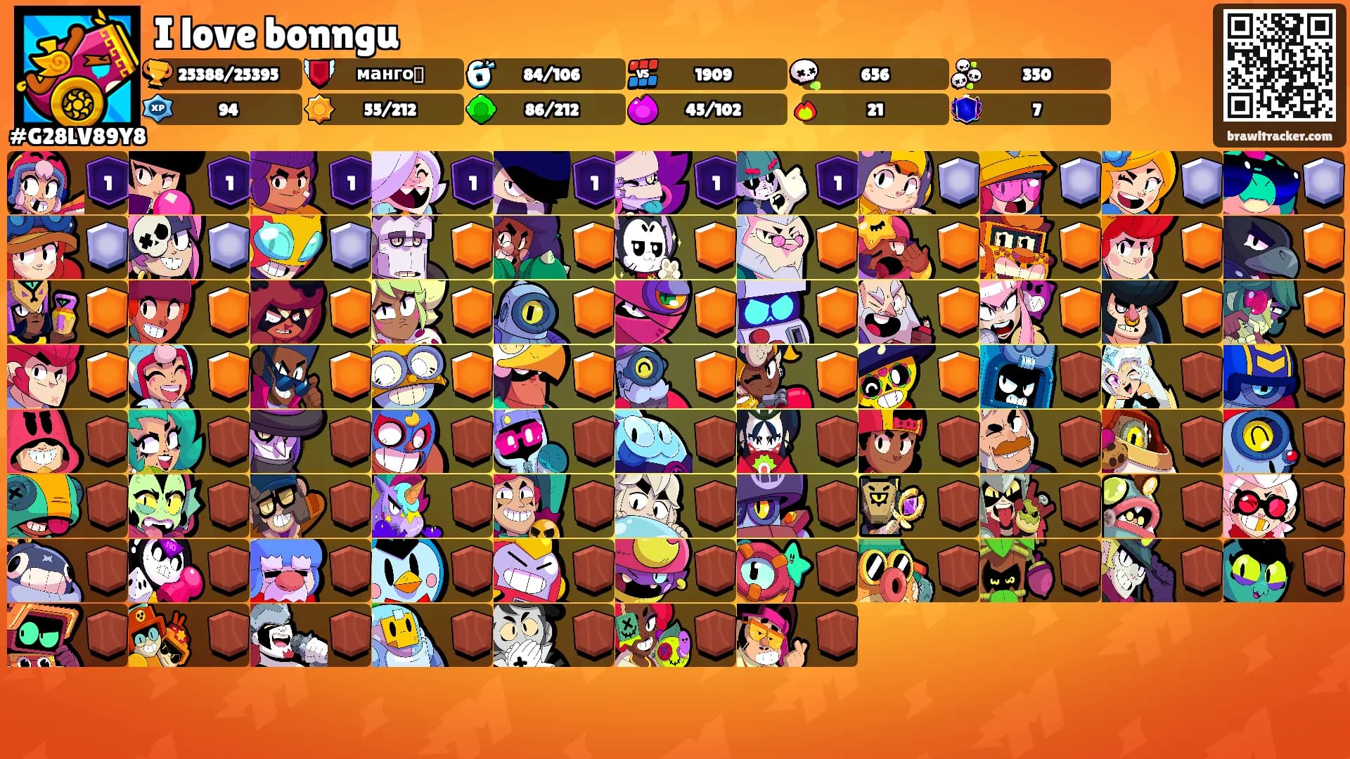 I love bonngu's Ranks