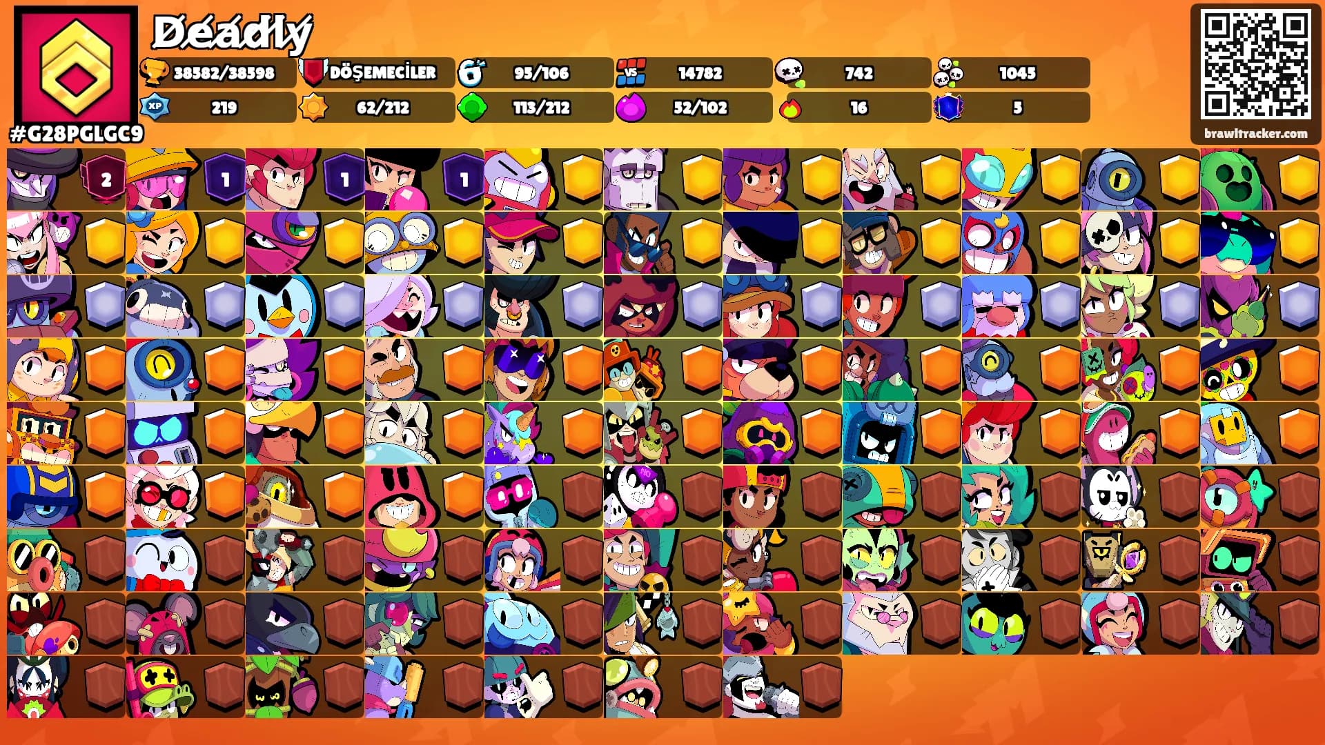 D̸e̸a̸d̸l̸y̸'s Ranks