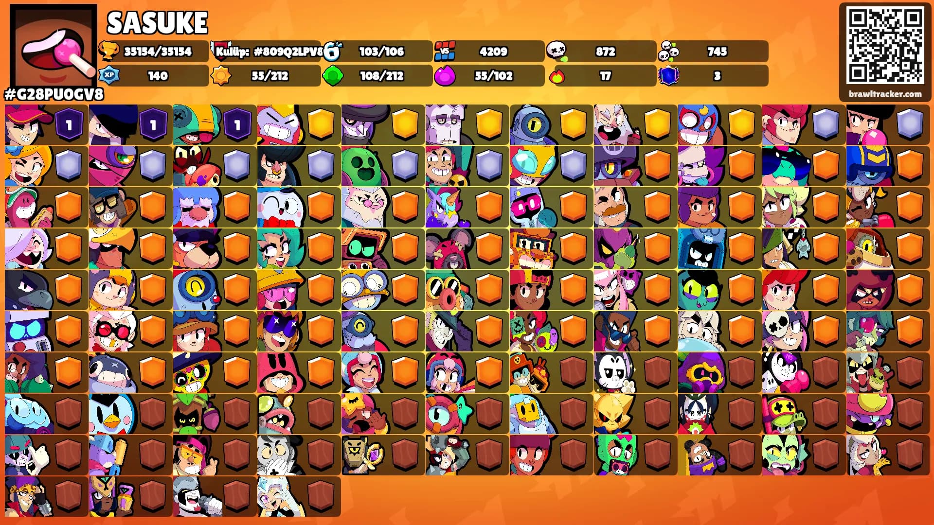 SASUKE's Ranks