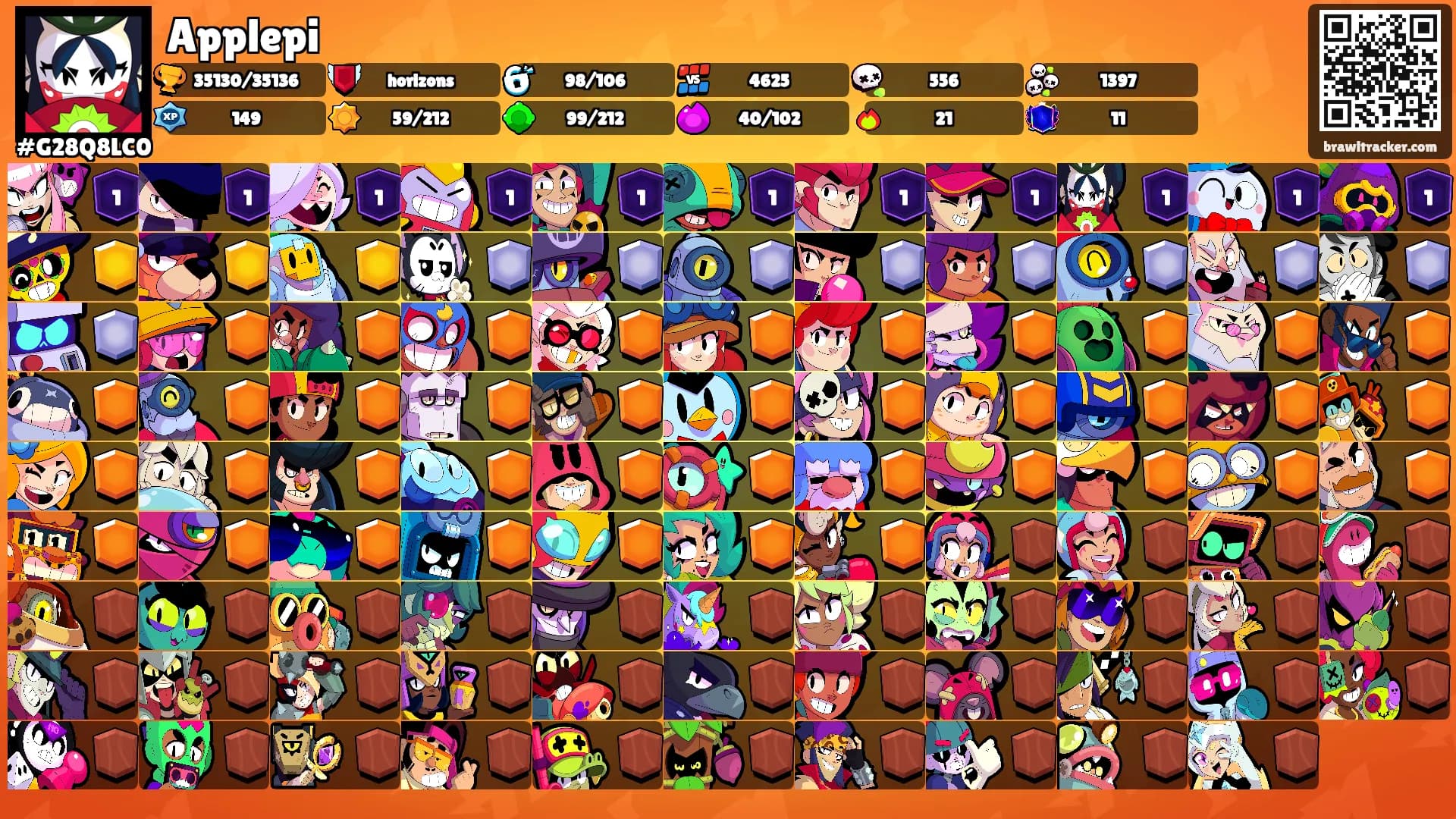 Applepi's Ranks
