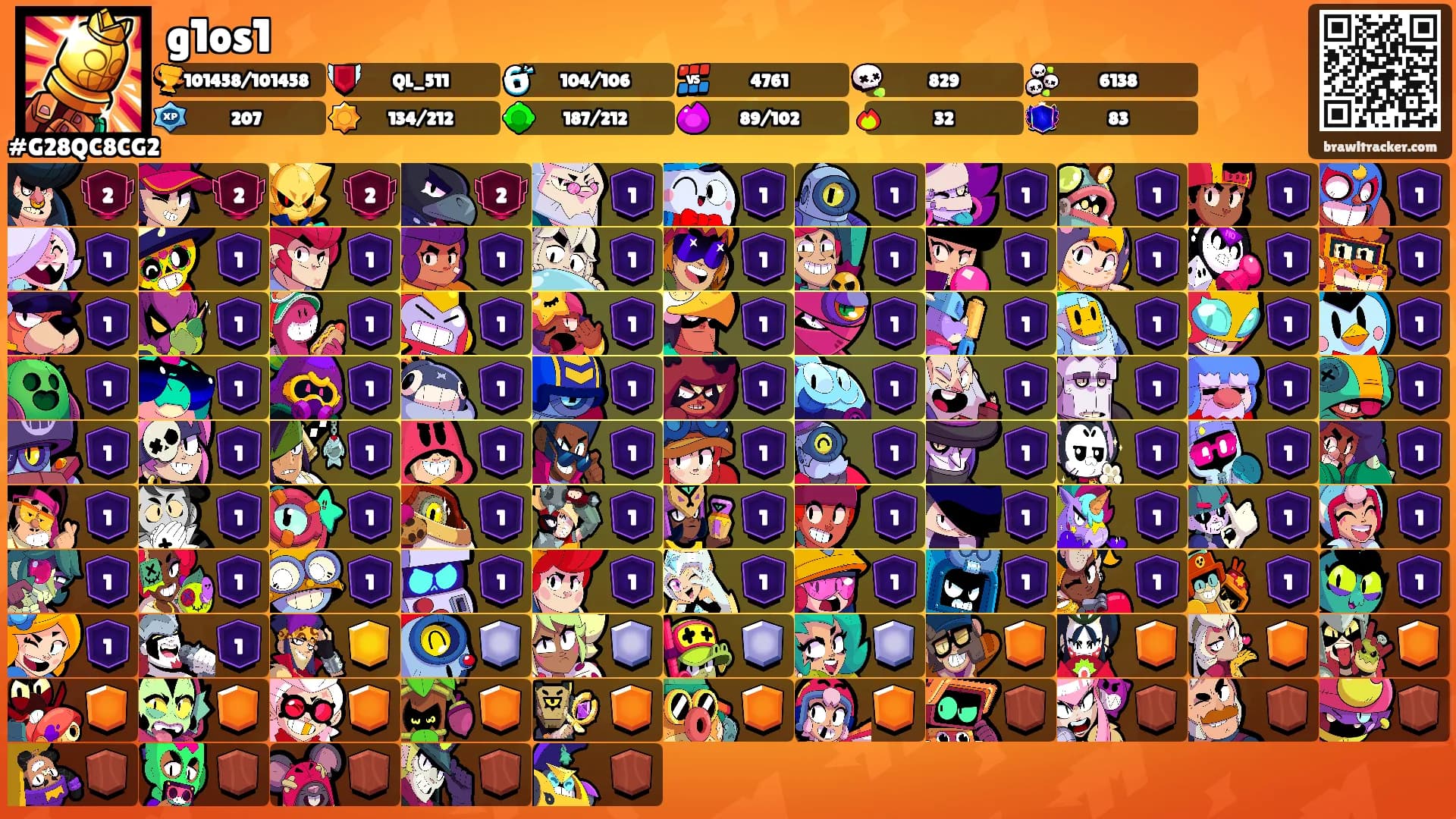 g1os1's Ranks