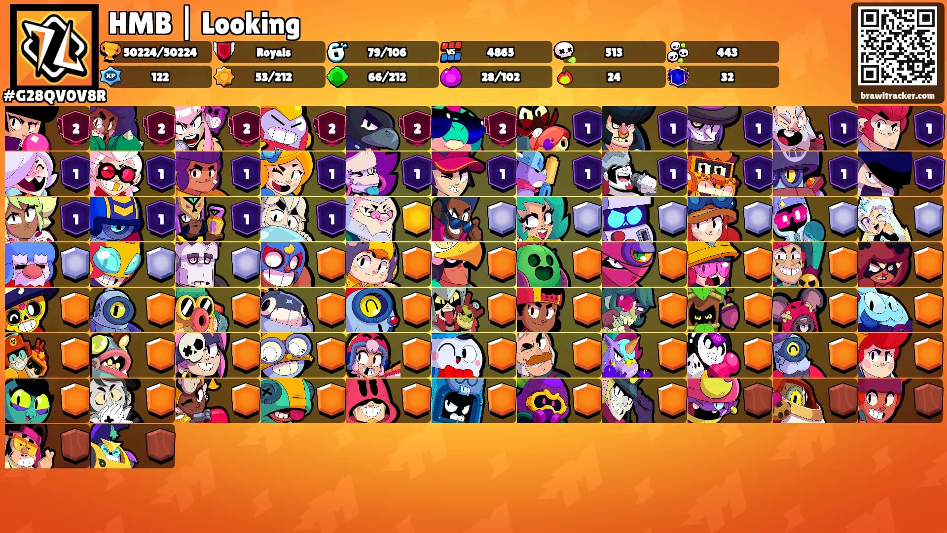 HMB | Looking's Ranks