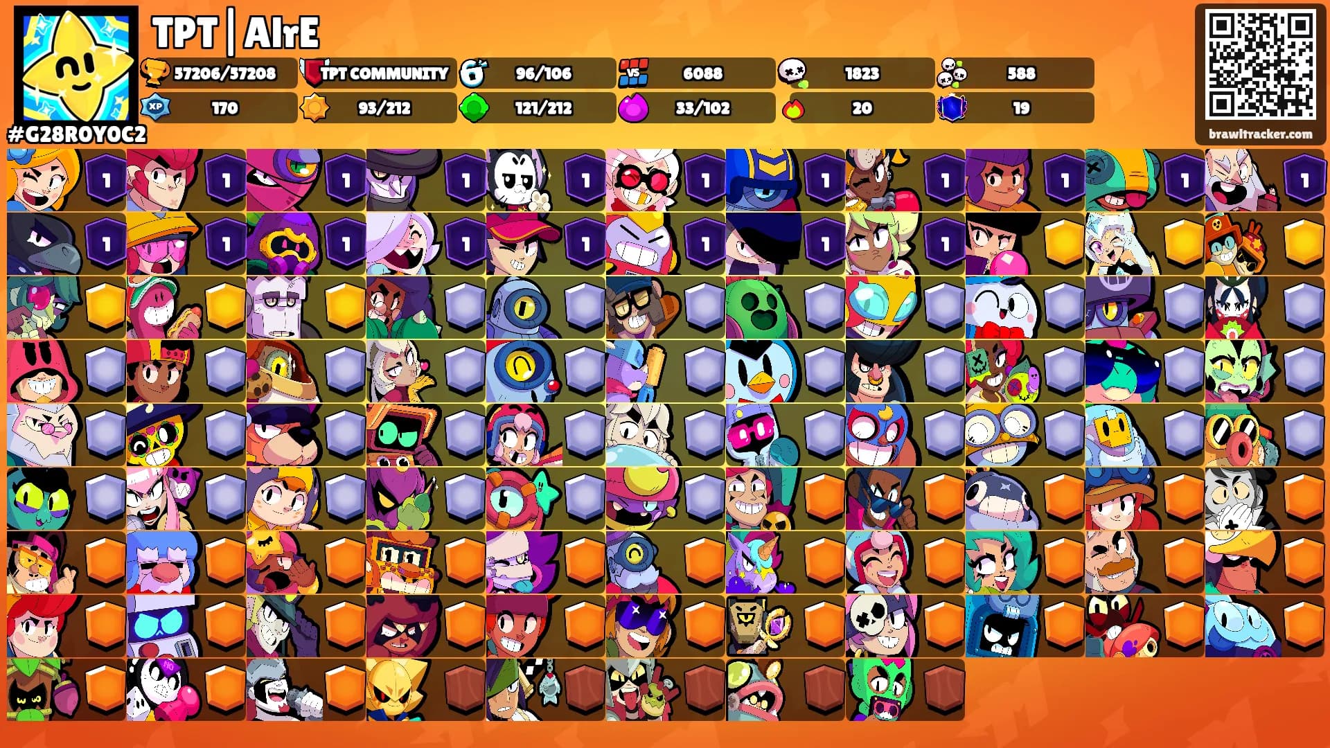 TPT|AlrE's Ranks