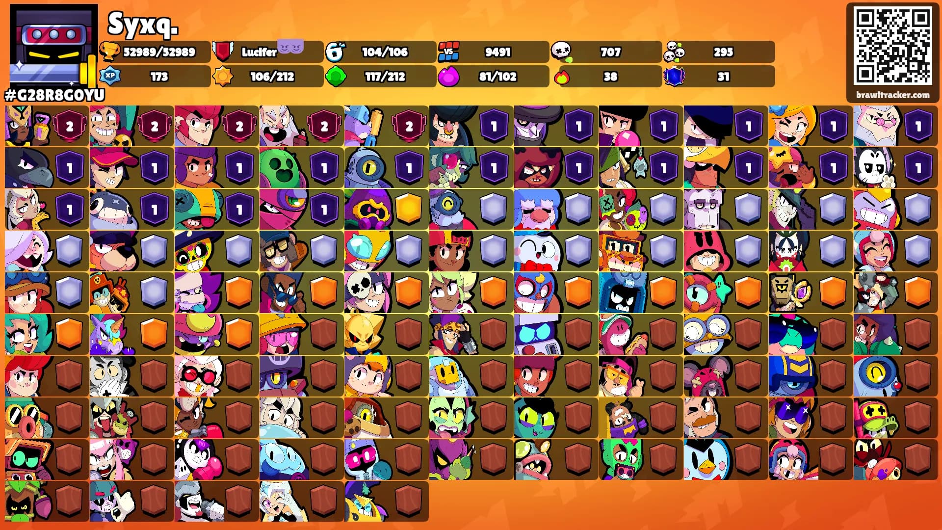 Syxq.'s Ranks