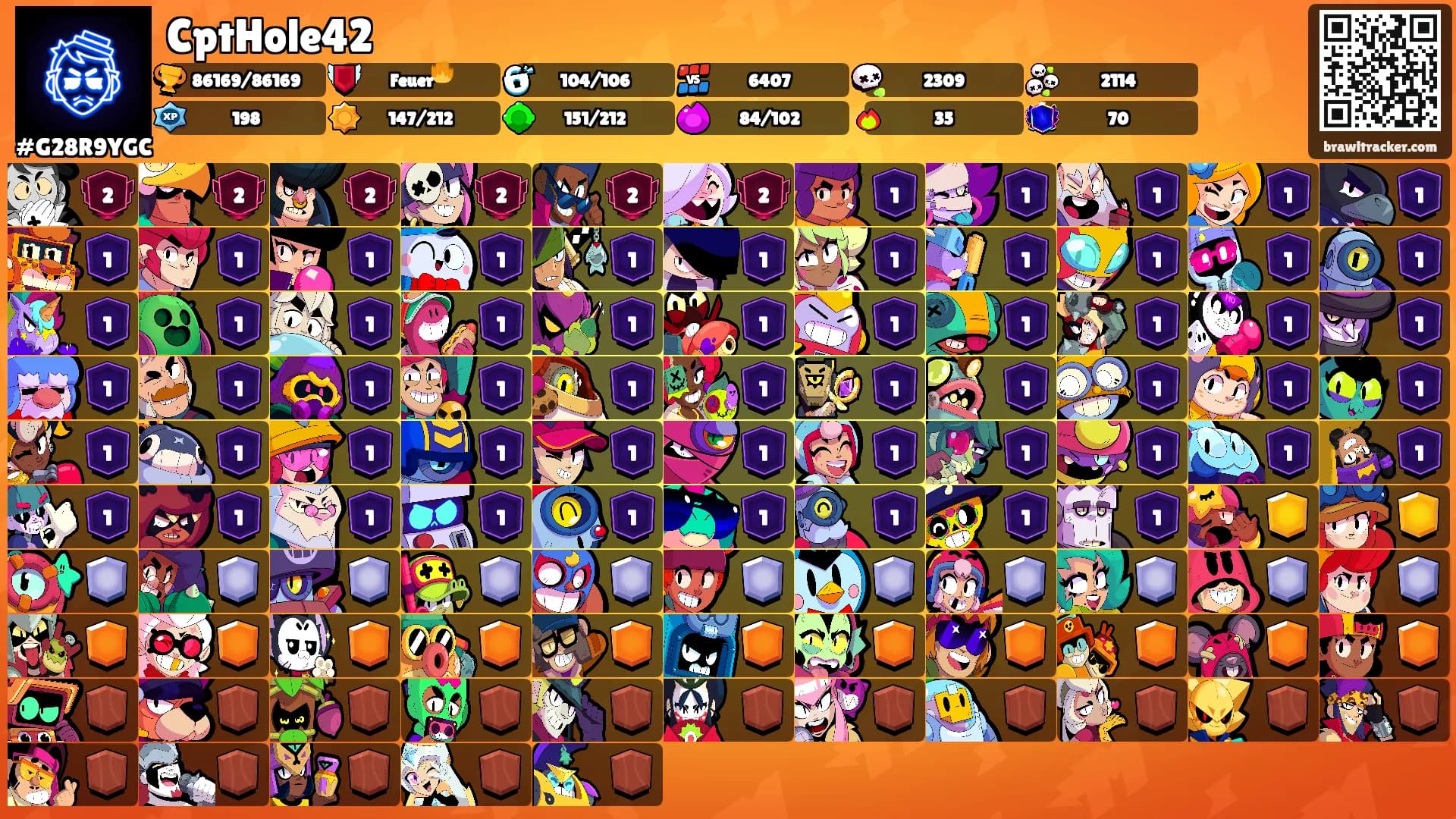 CptHole42's Ranks
