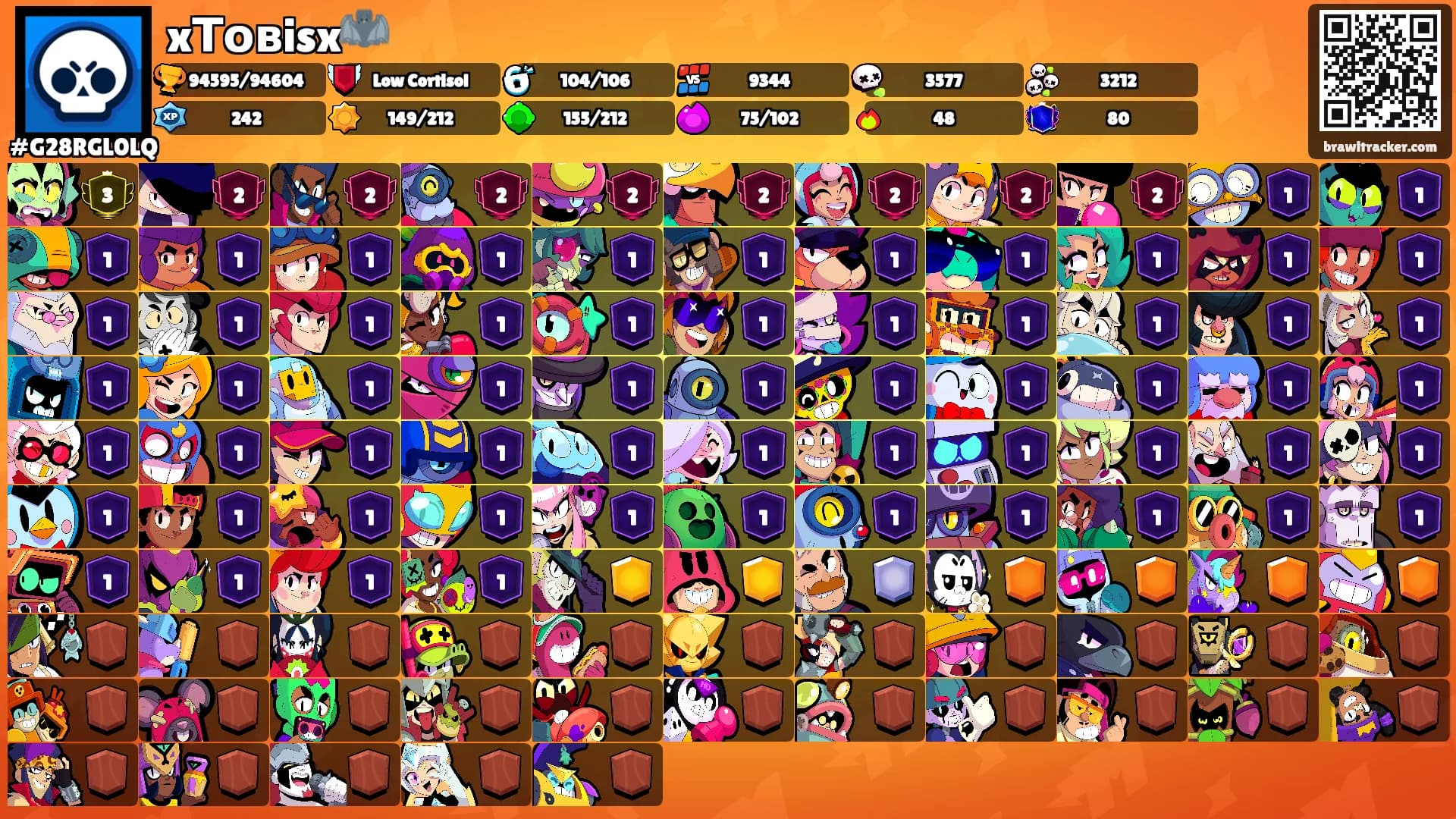 xТовisx🦇's Ranks