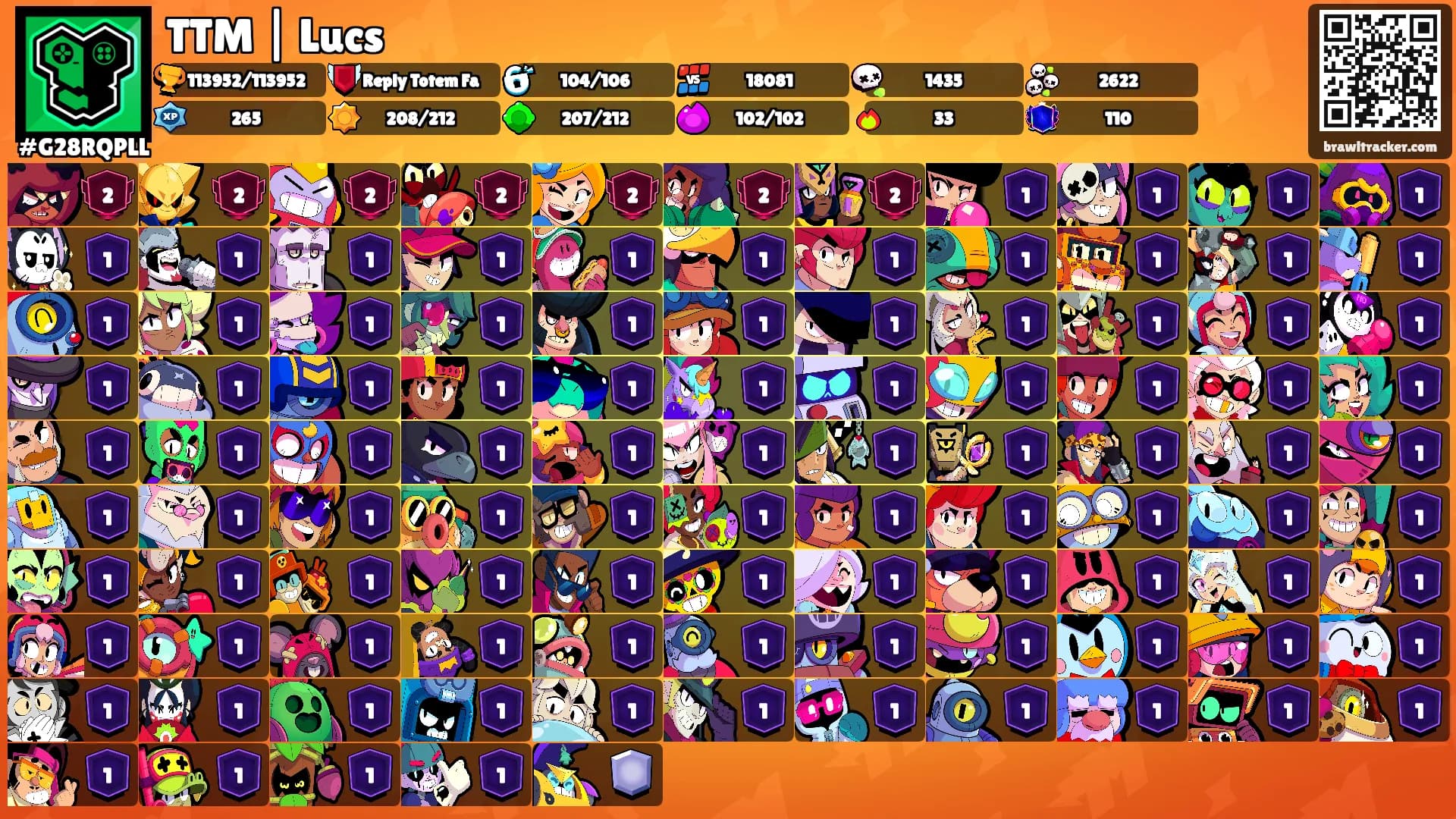 TTM | Lucs's Ranks