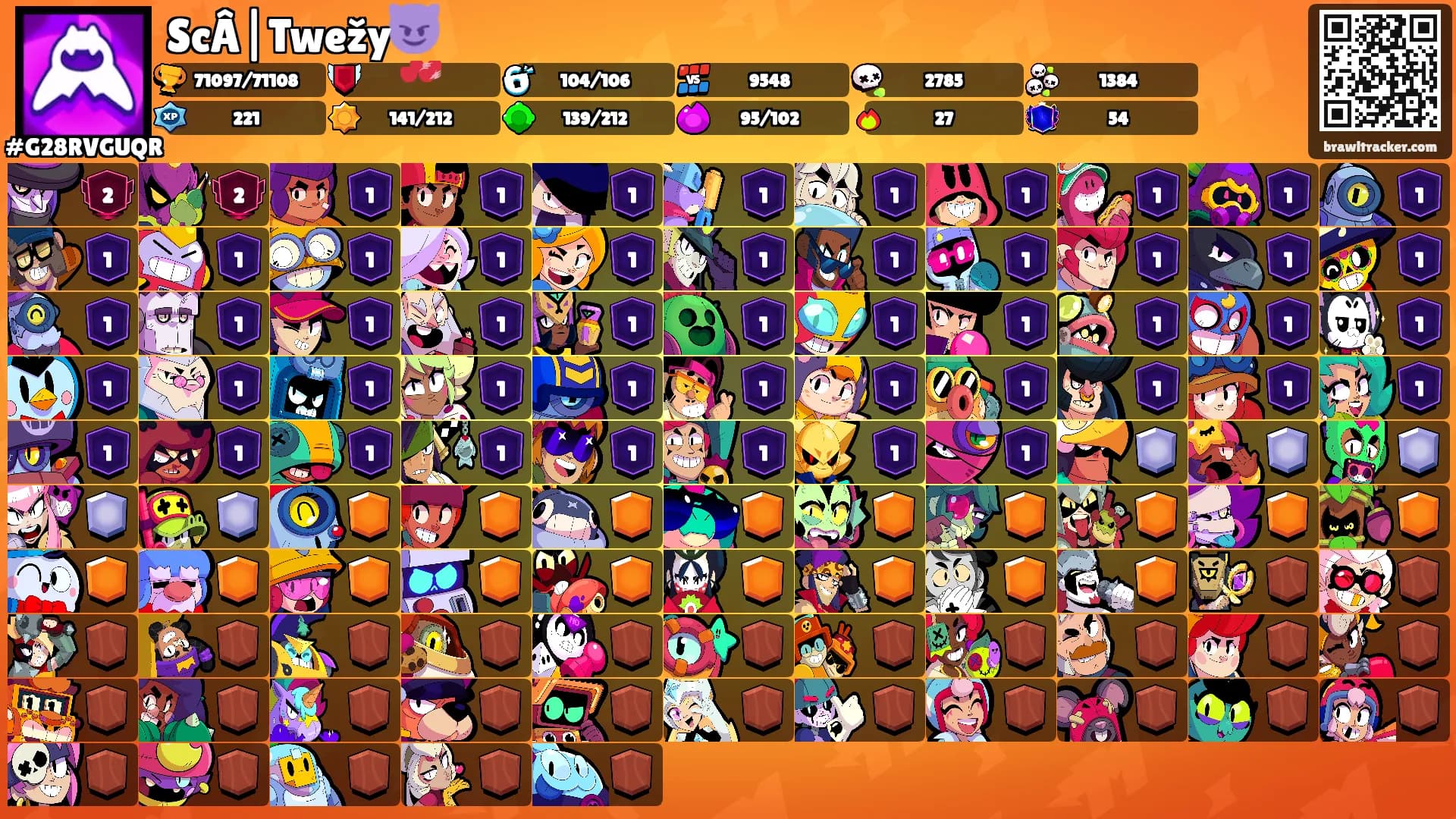 ScÂ|Twežy😈's Ranks