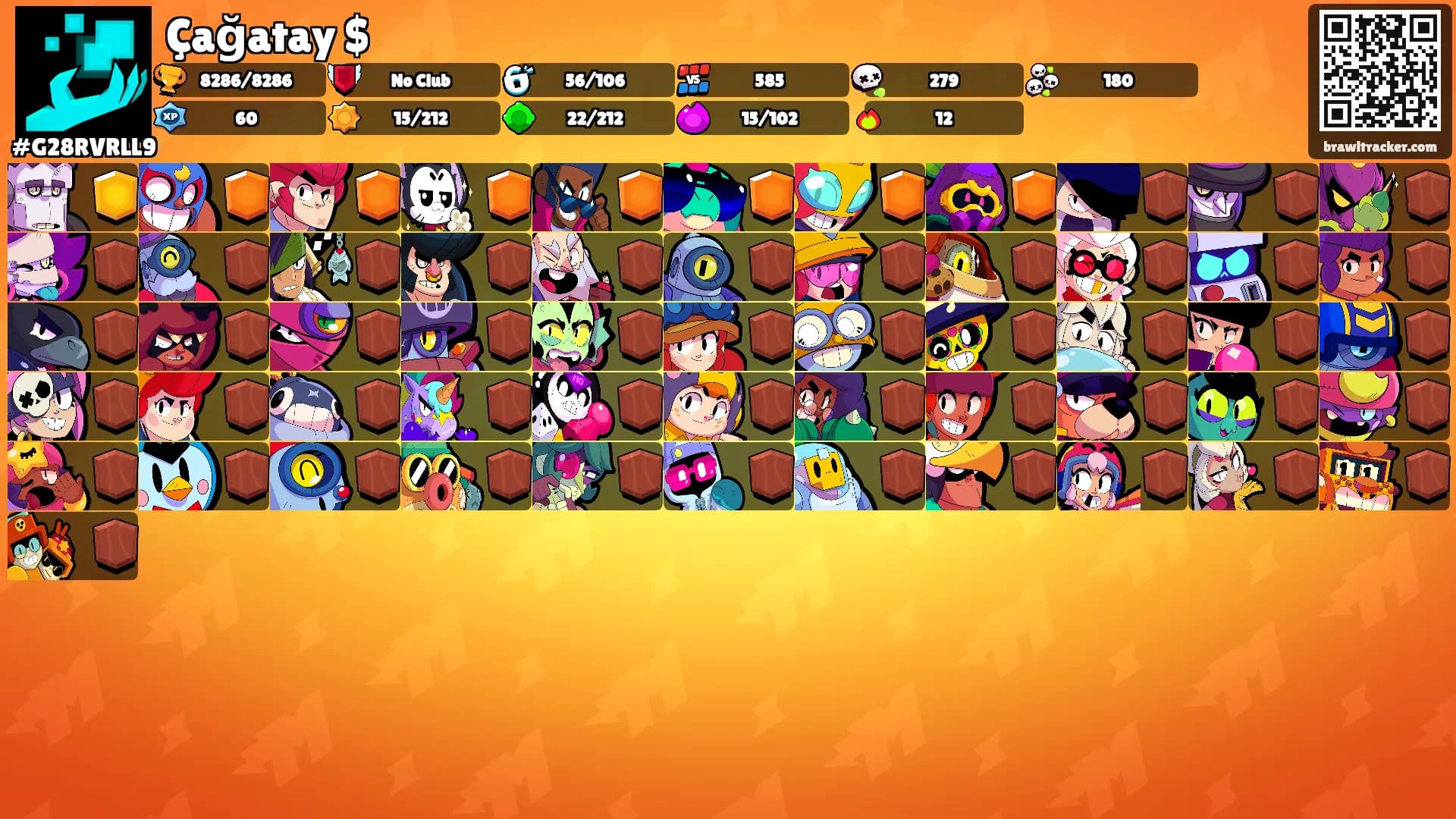 Çağatay $'s Ranks