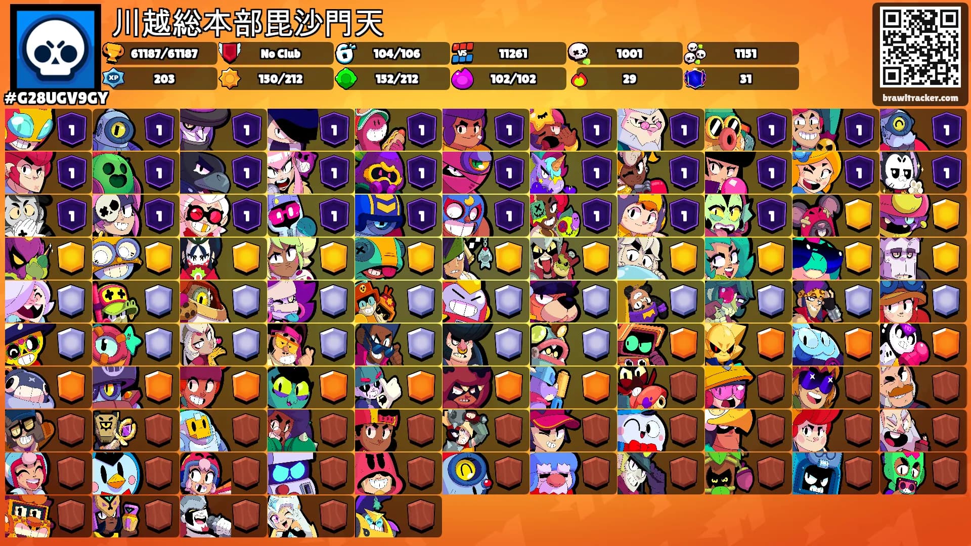 川越総本部毘沙門天's Ranks